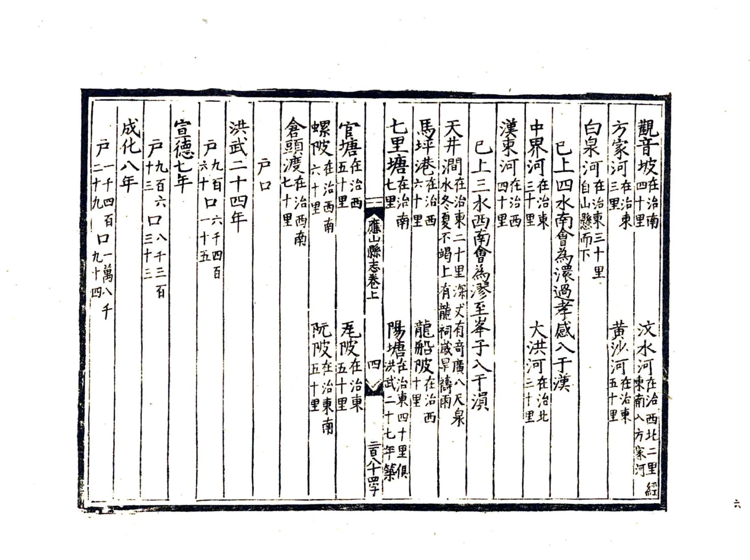 应山县志（嘉靖） 在线预览第8页