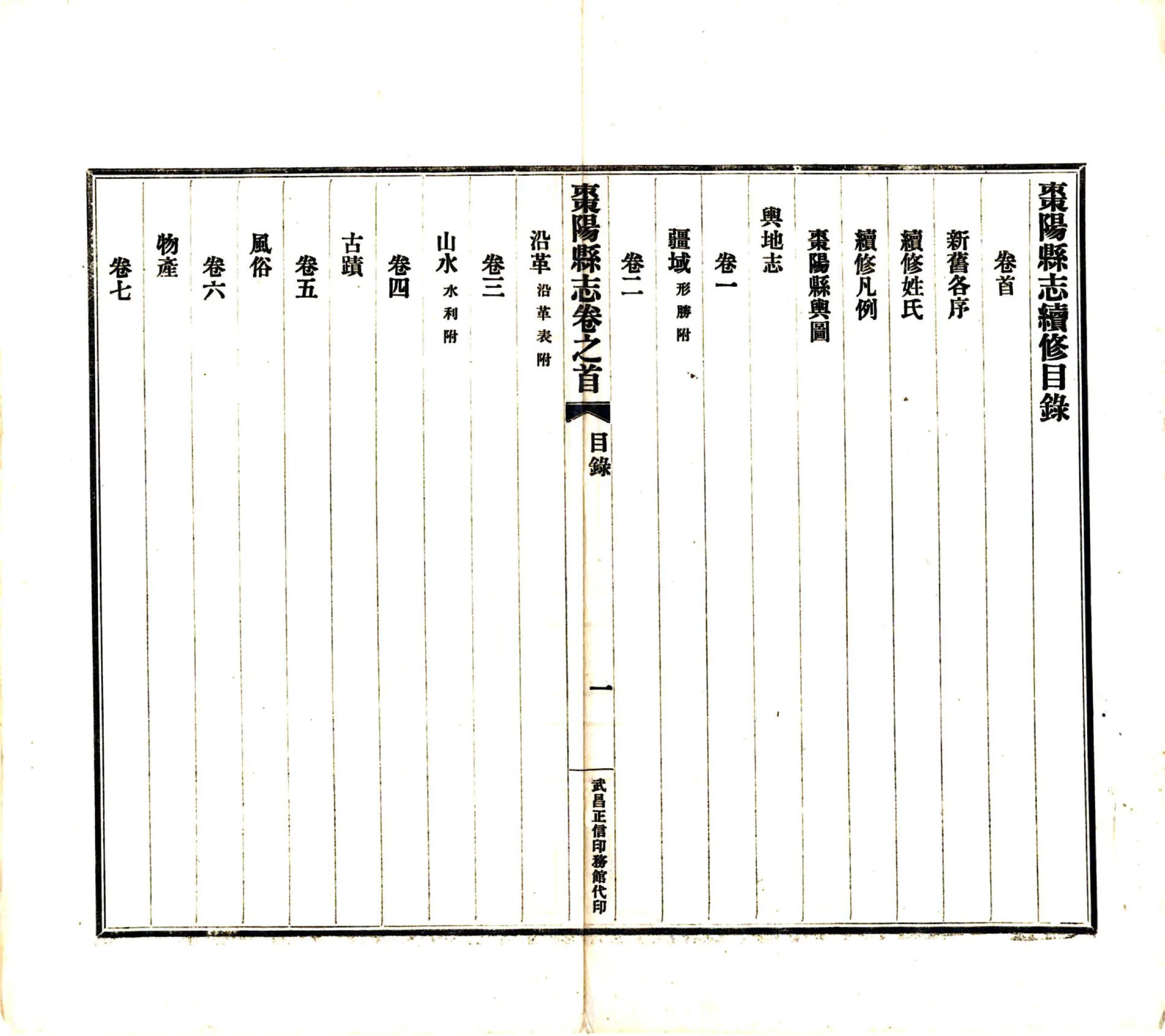 枣阳县志（民国） 在线预览第3页