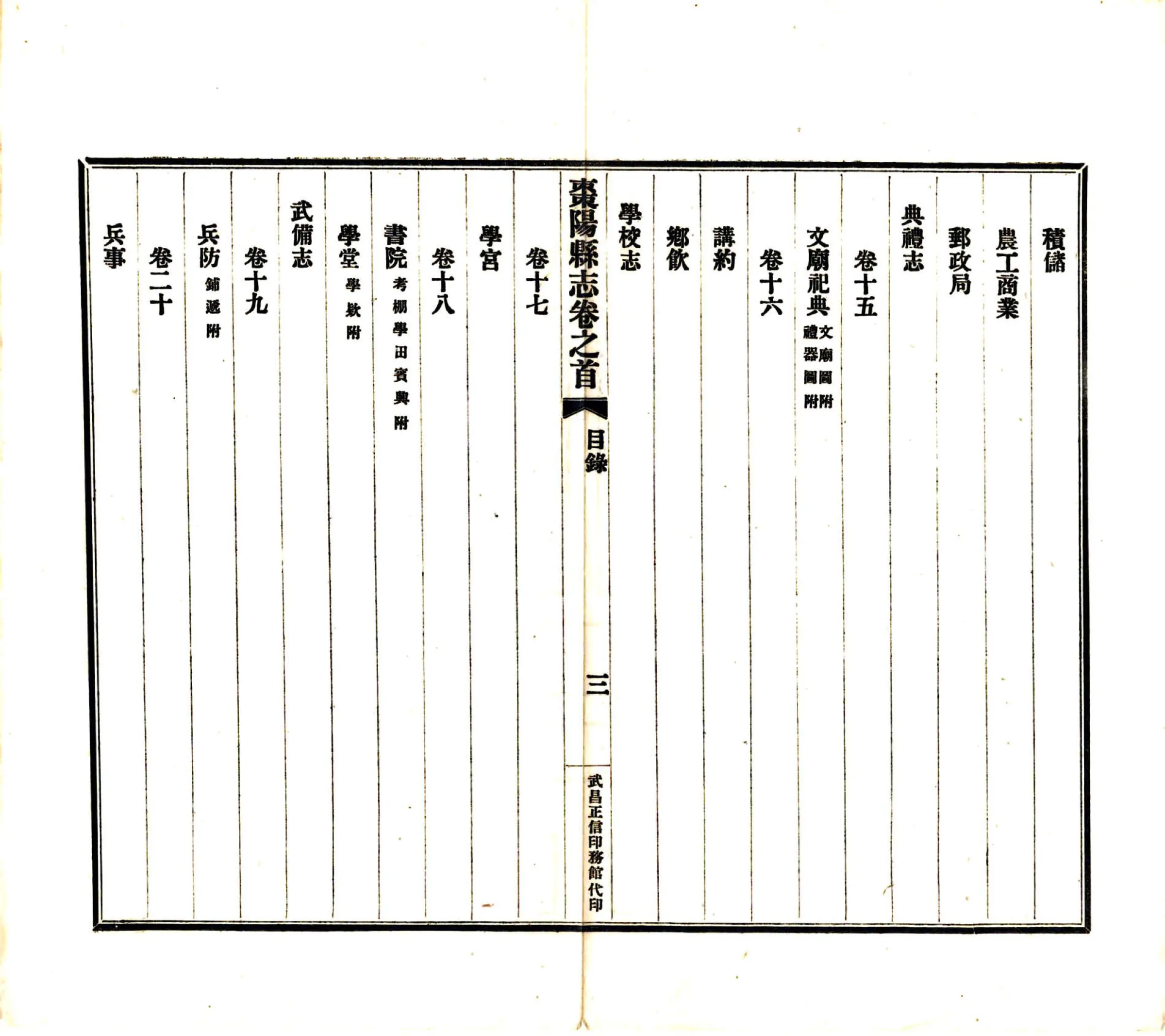 枣阳县志（民国） 在线预览第5页