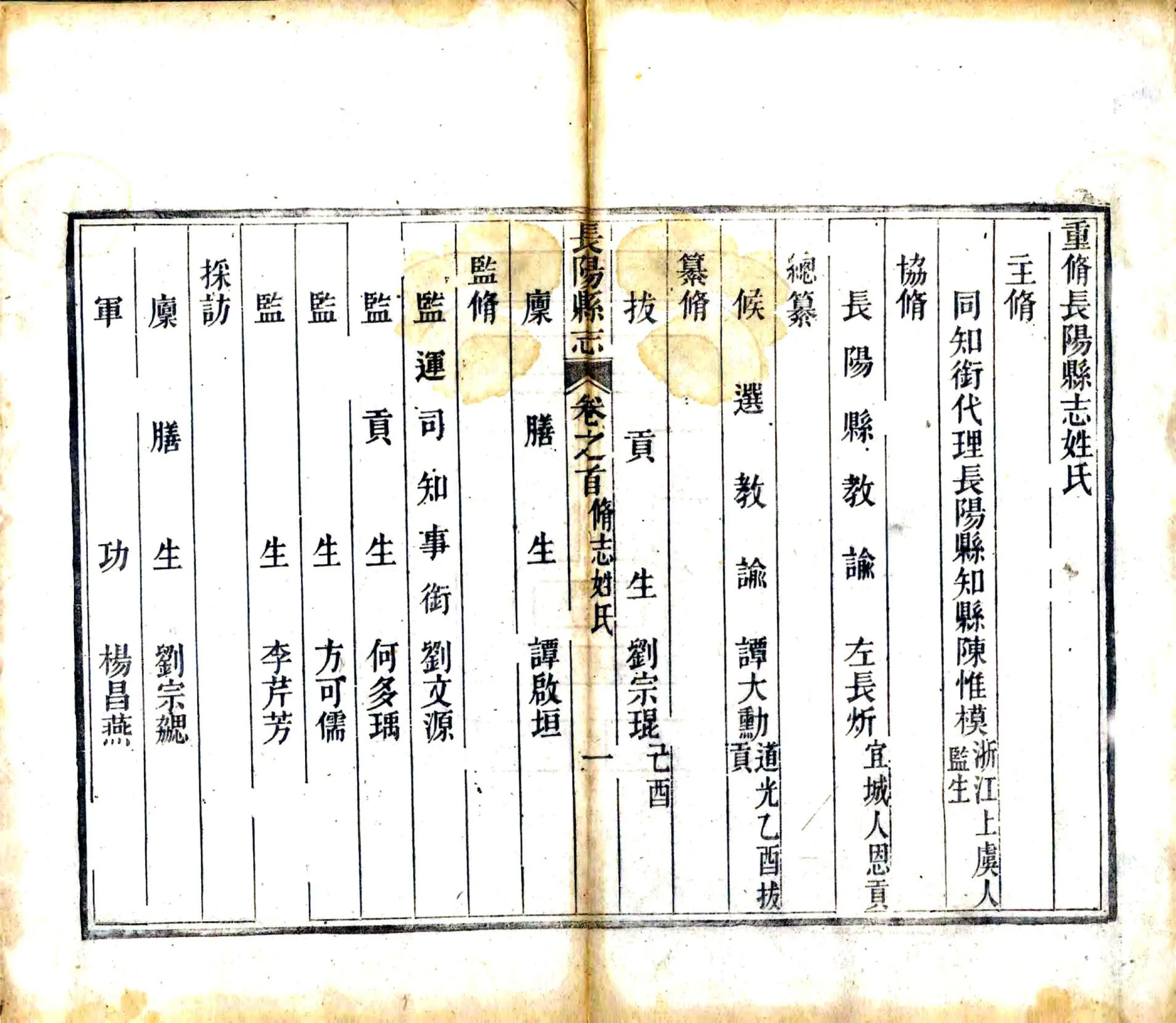 长阳县志（同治） 在线预览第6页