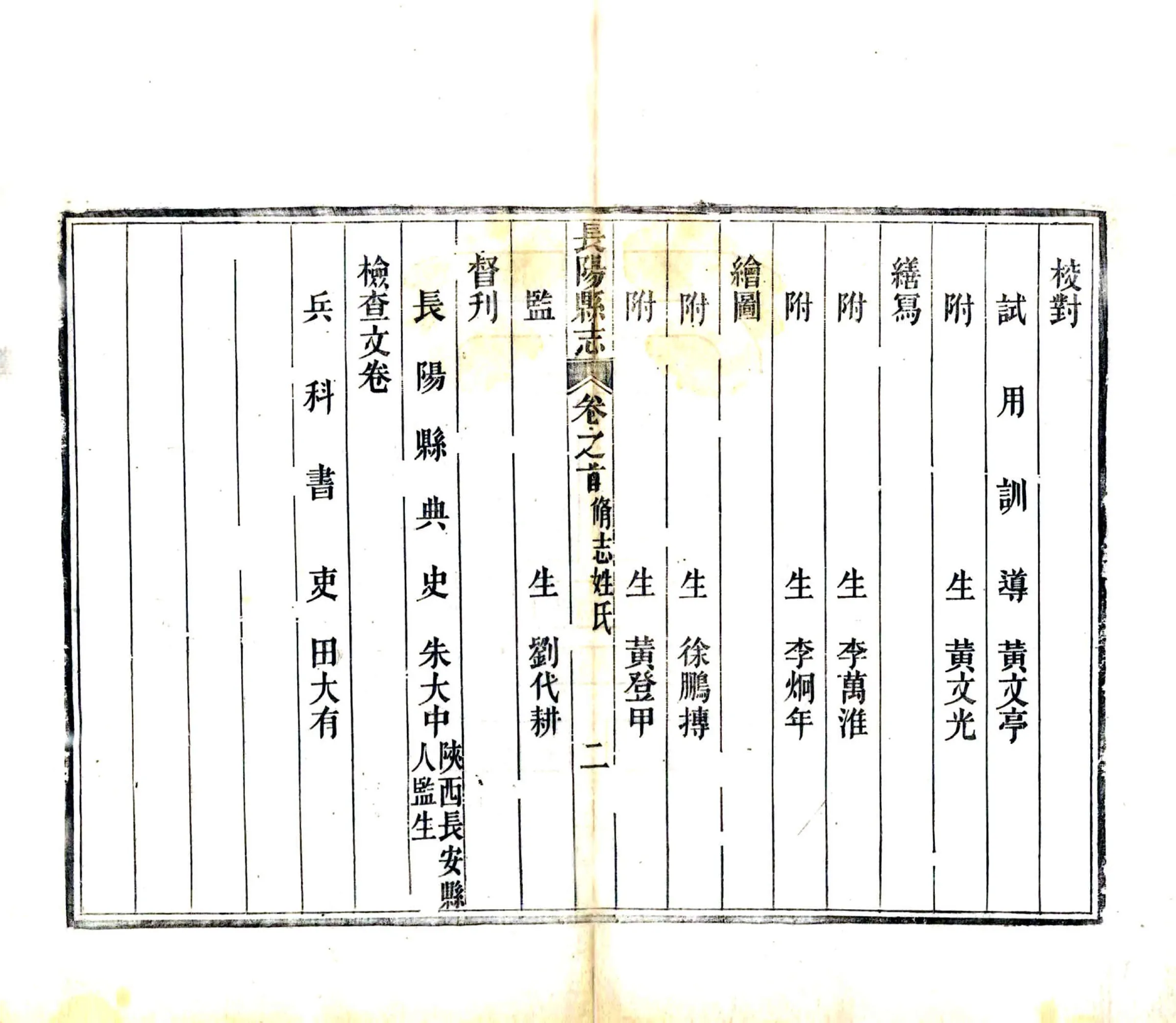 长阳县志（同治） 在线预览第7页