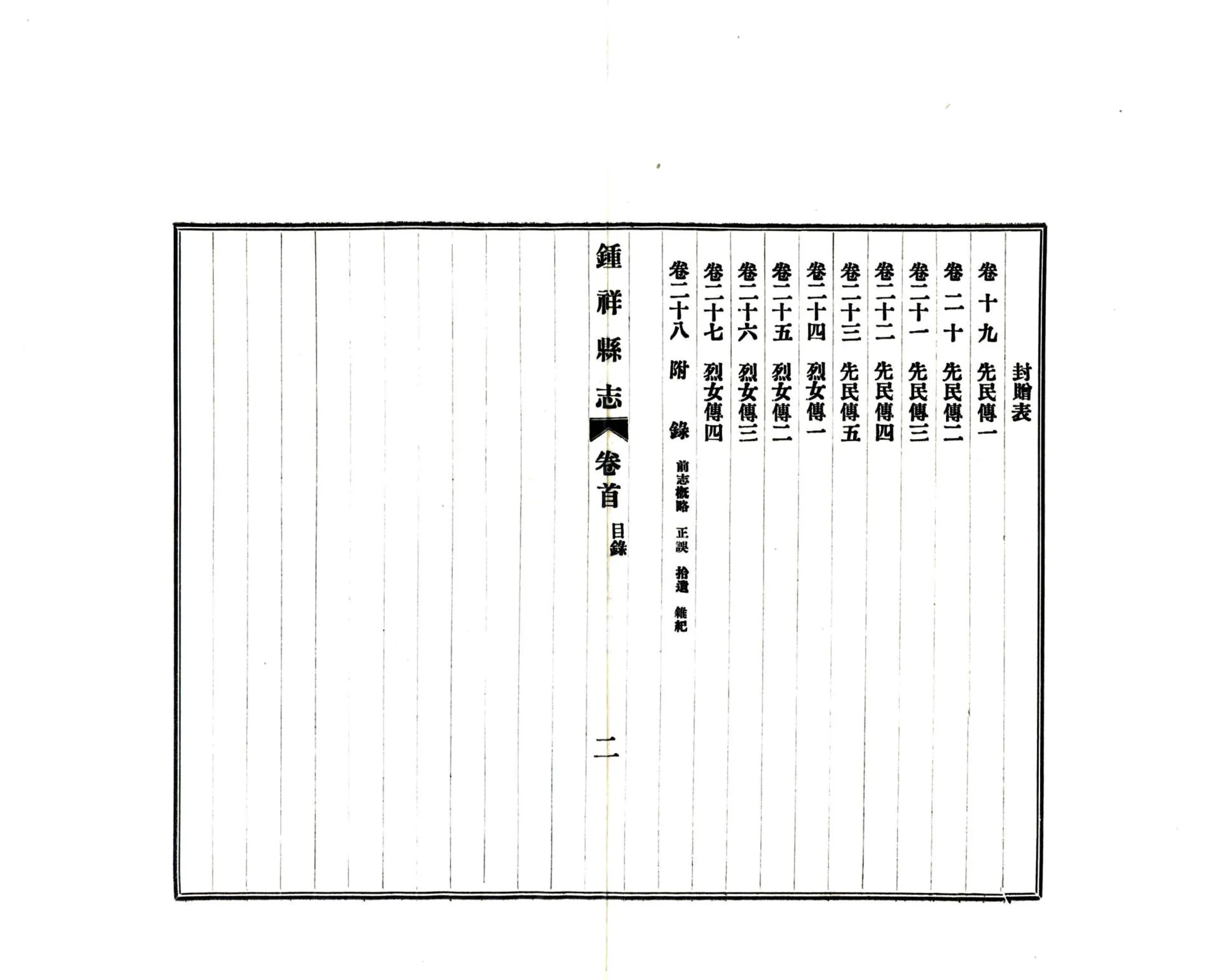 钟祥县志（民国） 在线预览第8页