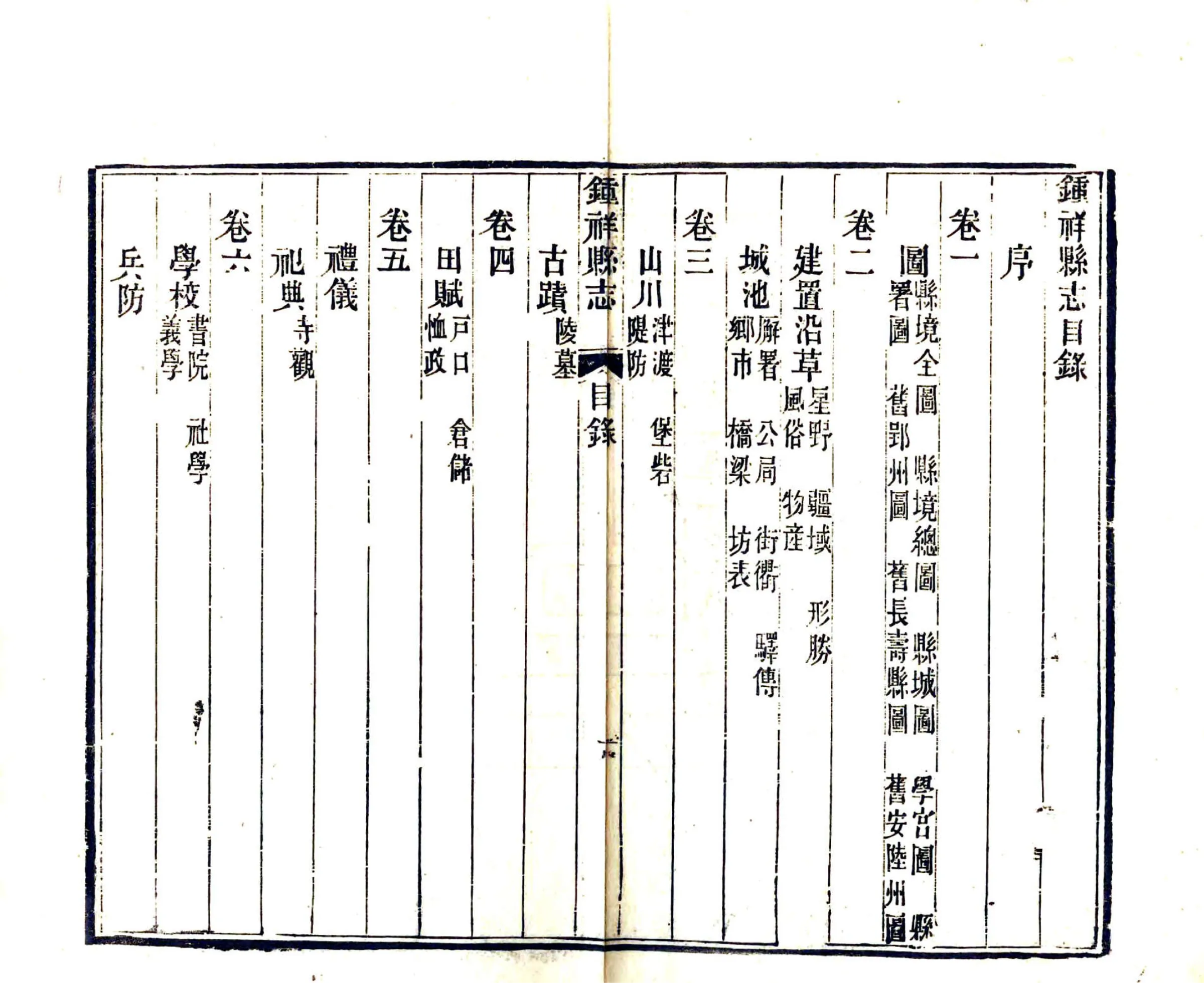 钟祥县志（同治） 在线预览第5页