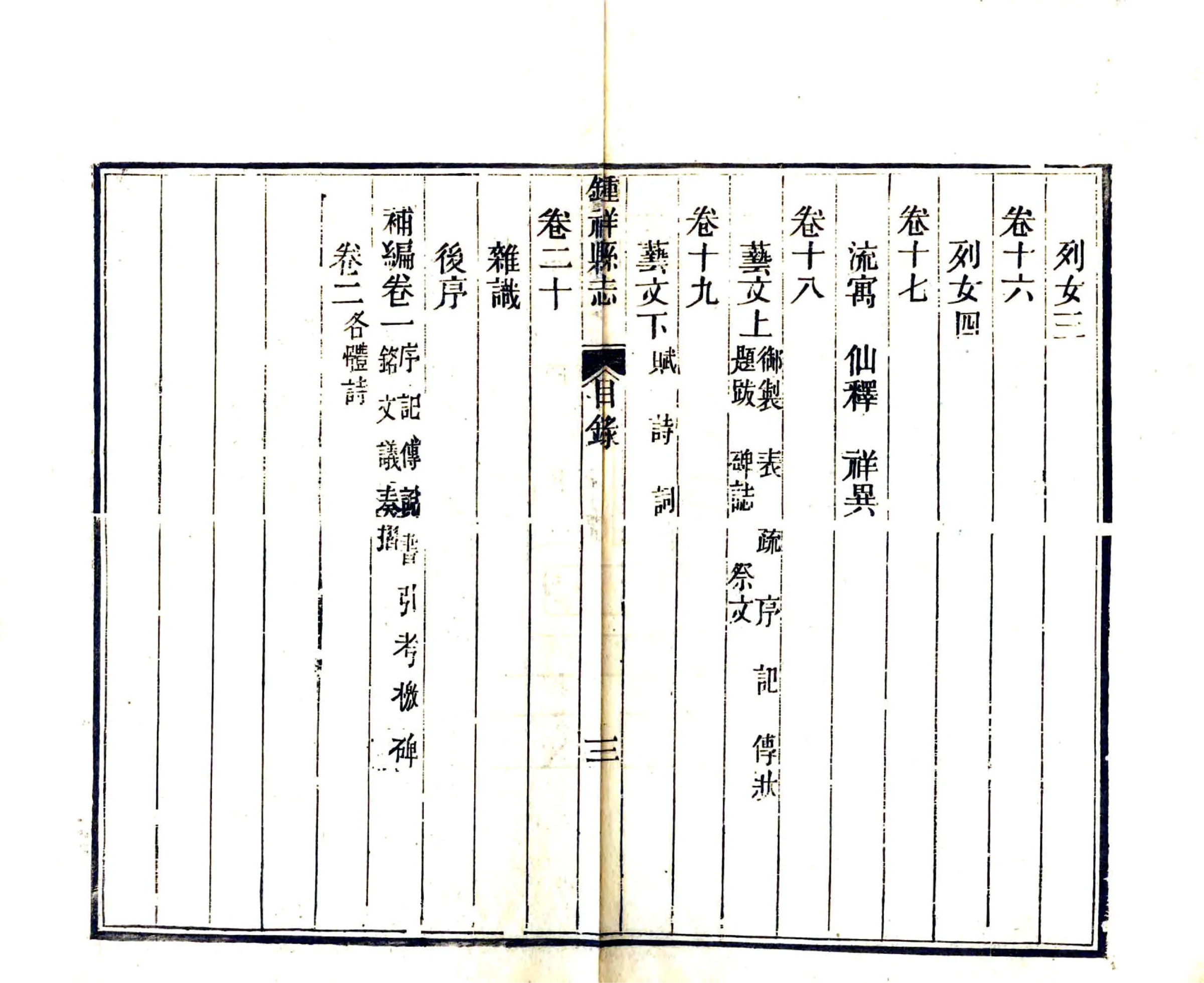 钟祥县志（同治） 在线预览第7页