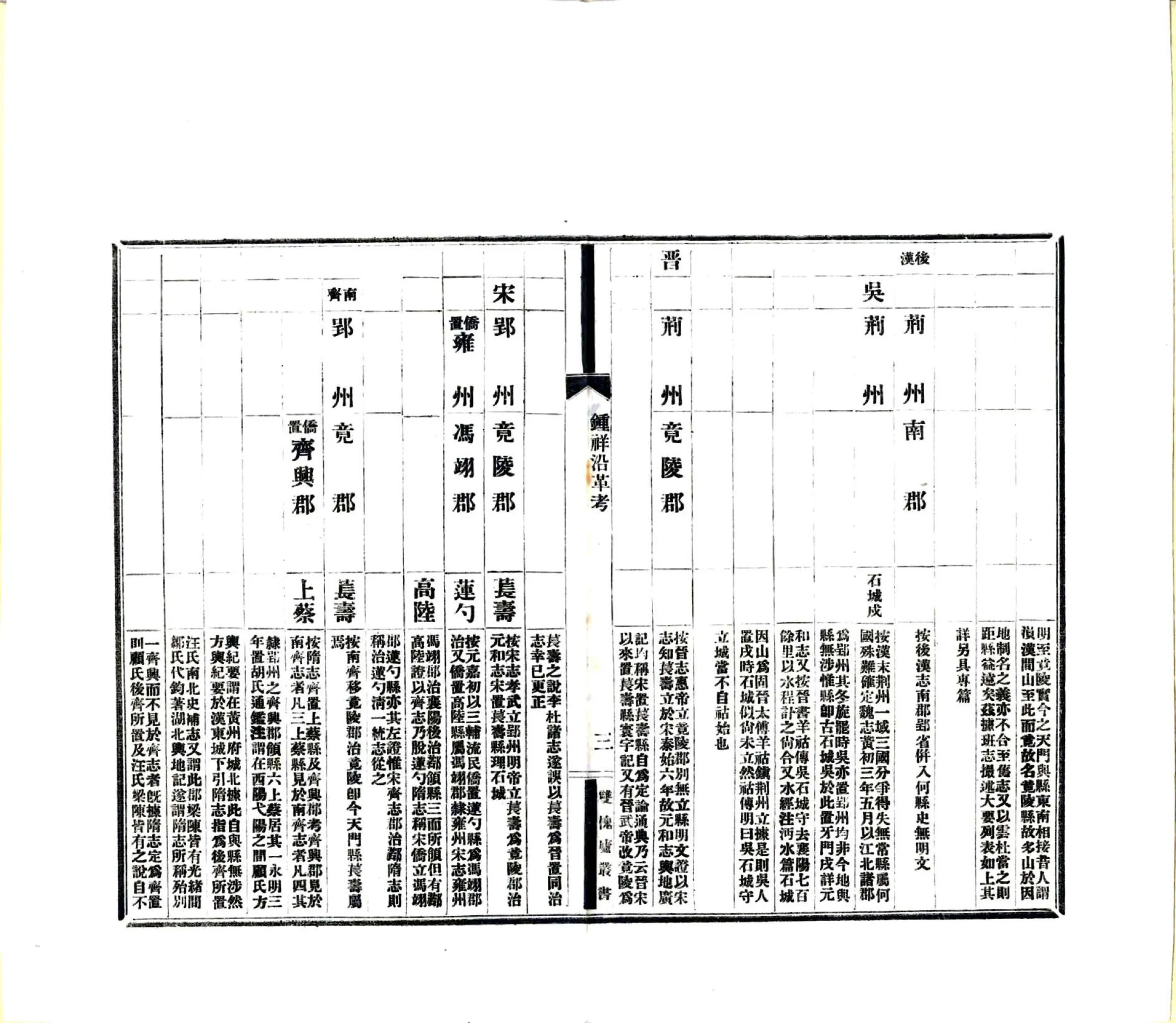 钟祥沿革考（民国） 在线预览第5页