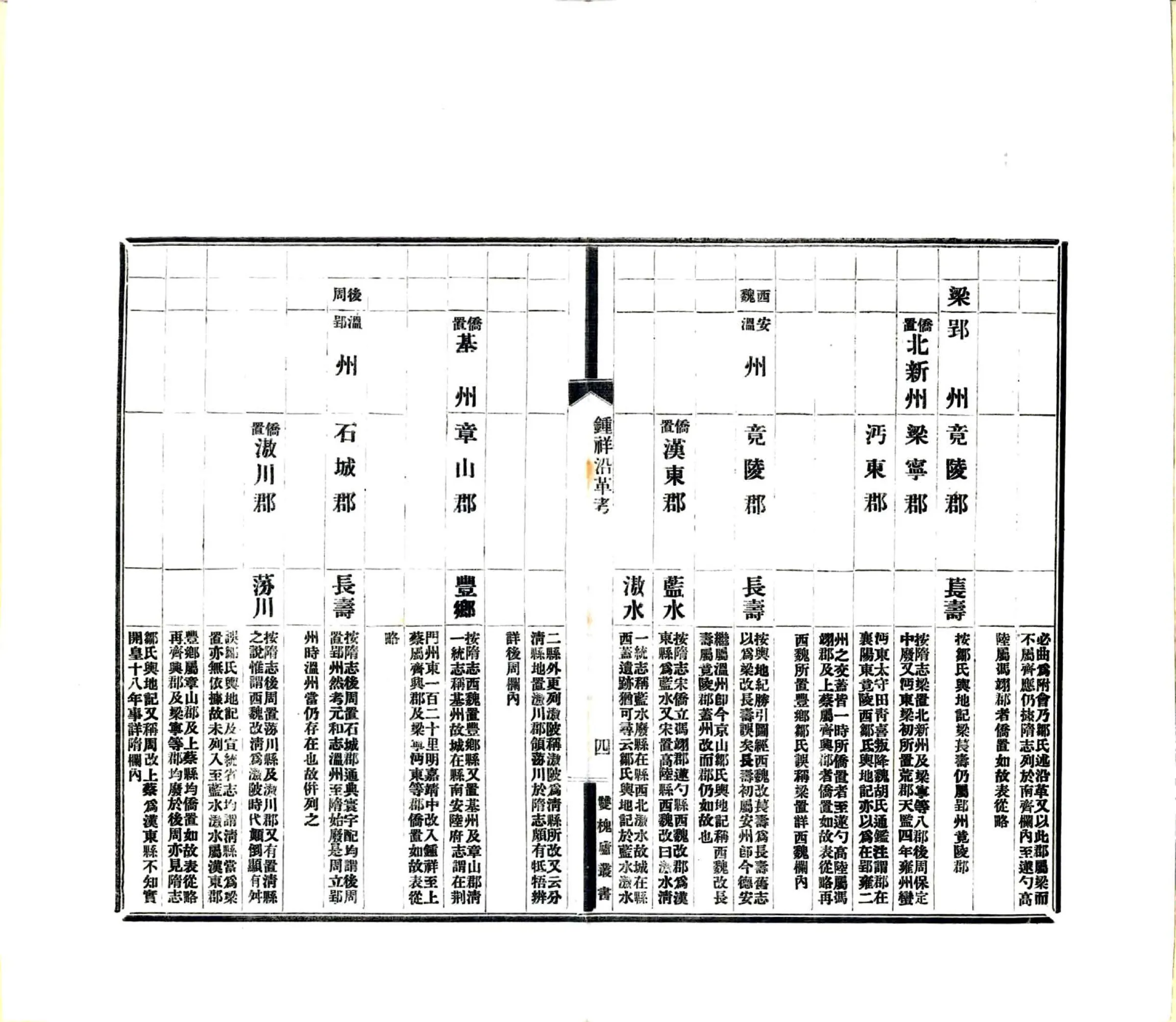 钟祥沿革考（民国） 在线预览第6页