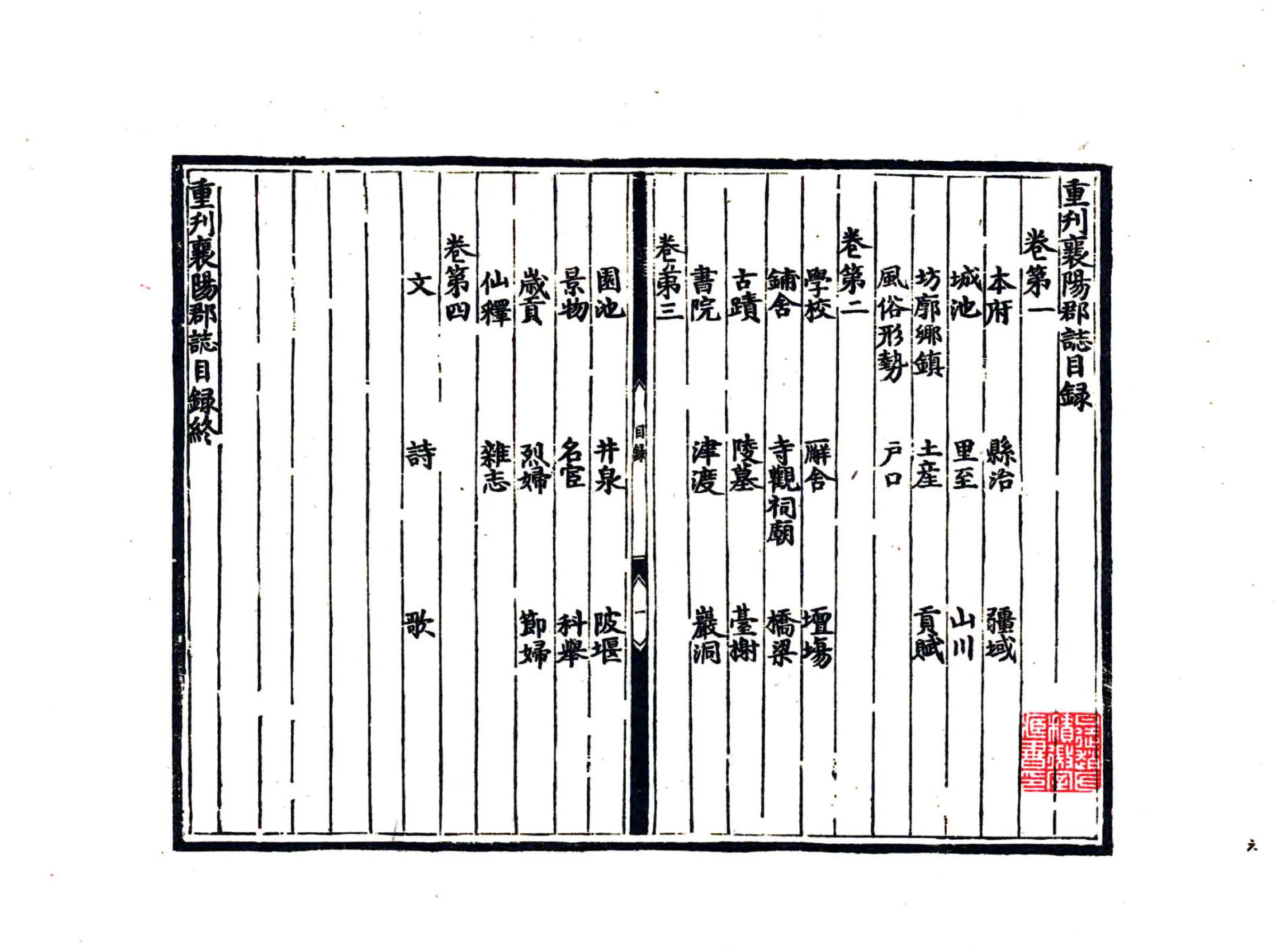 重刊襄阳郡志（天顺） 在线预览第8页