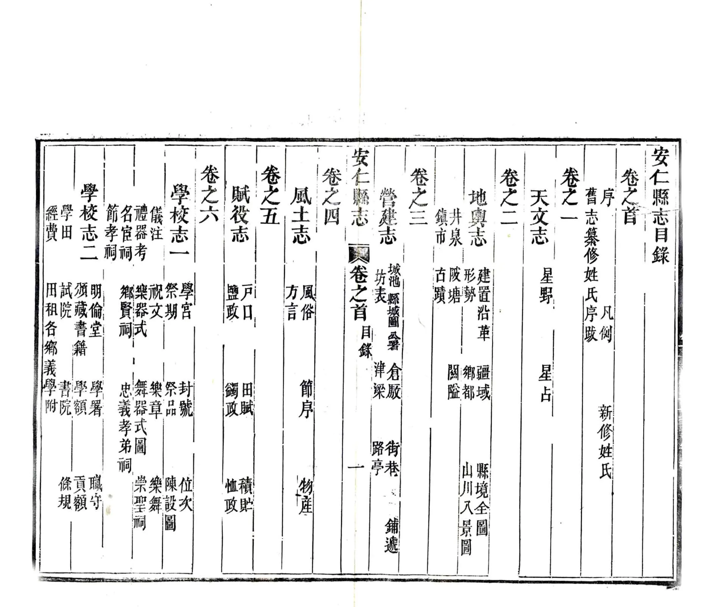 安仁县志（同治） 在线预览第7页