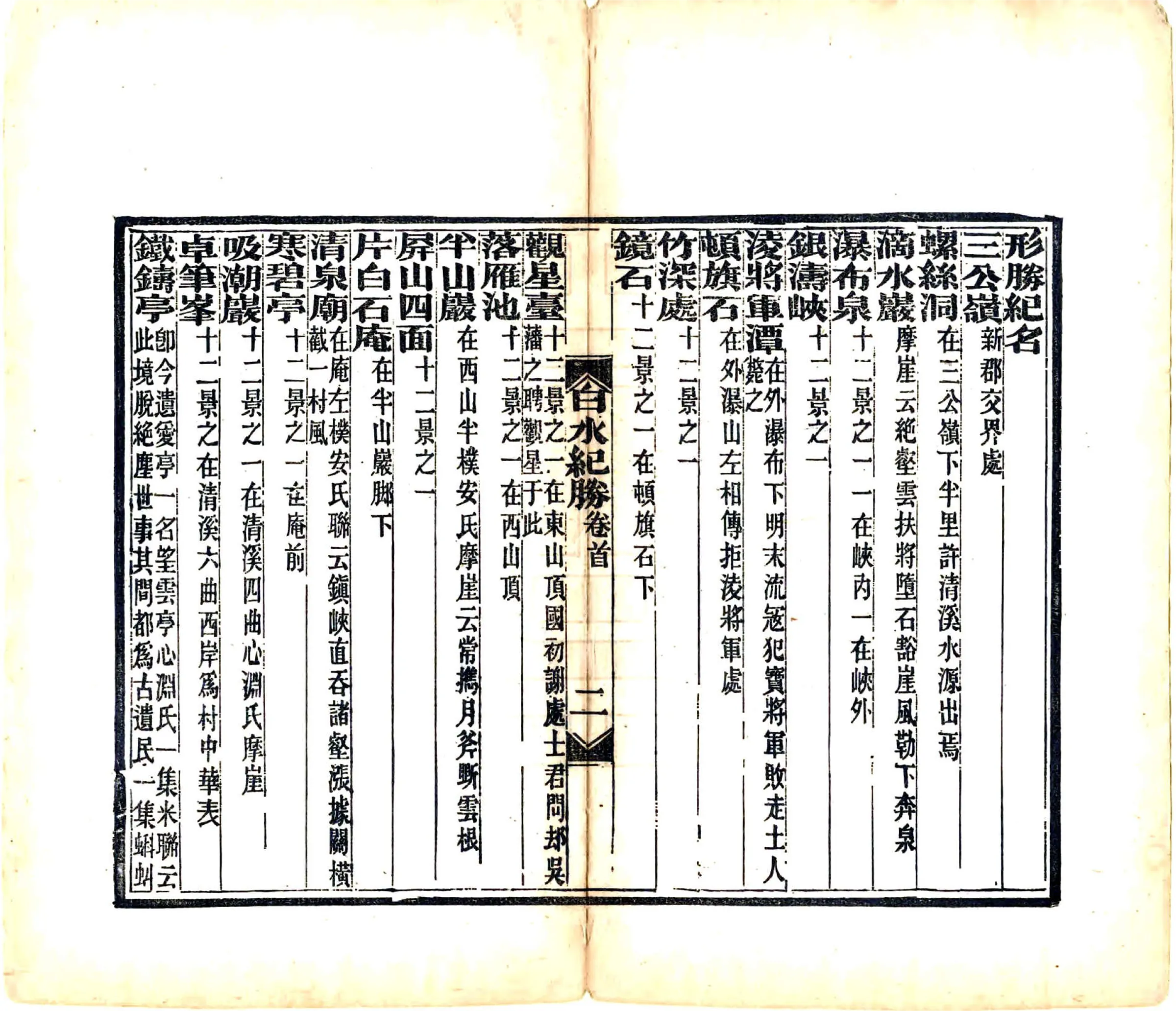 白水纪胜（光绪） 在线预览第5页