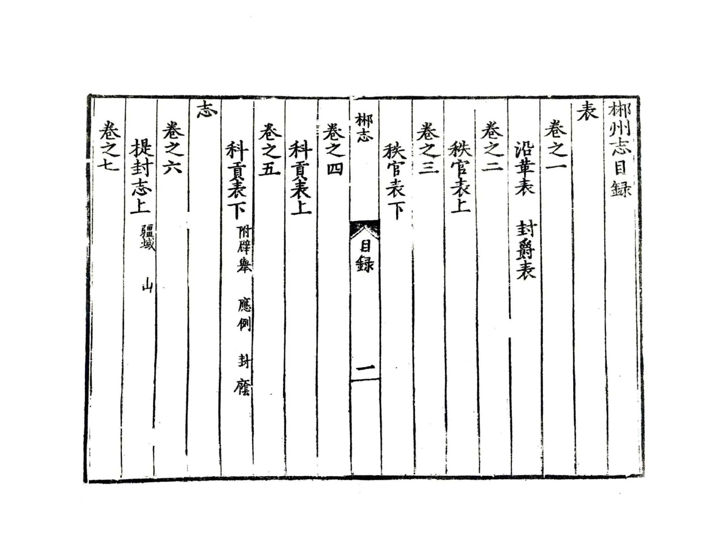 郴州志（万历） 在线预览第6页
