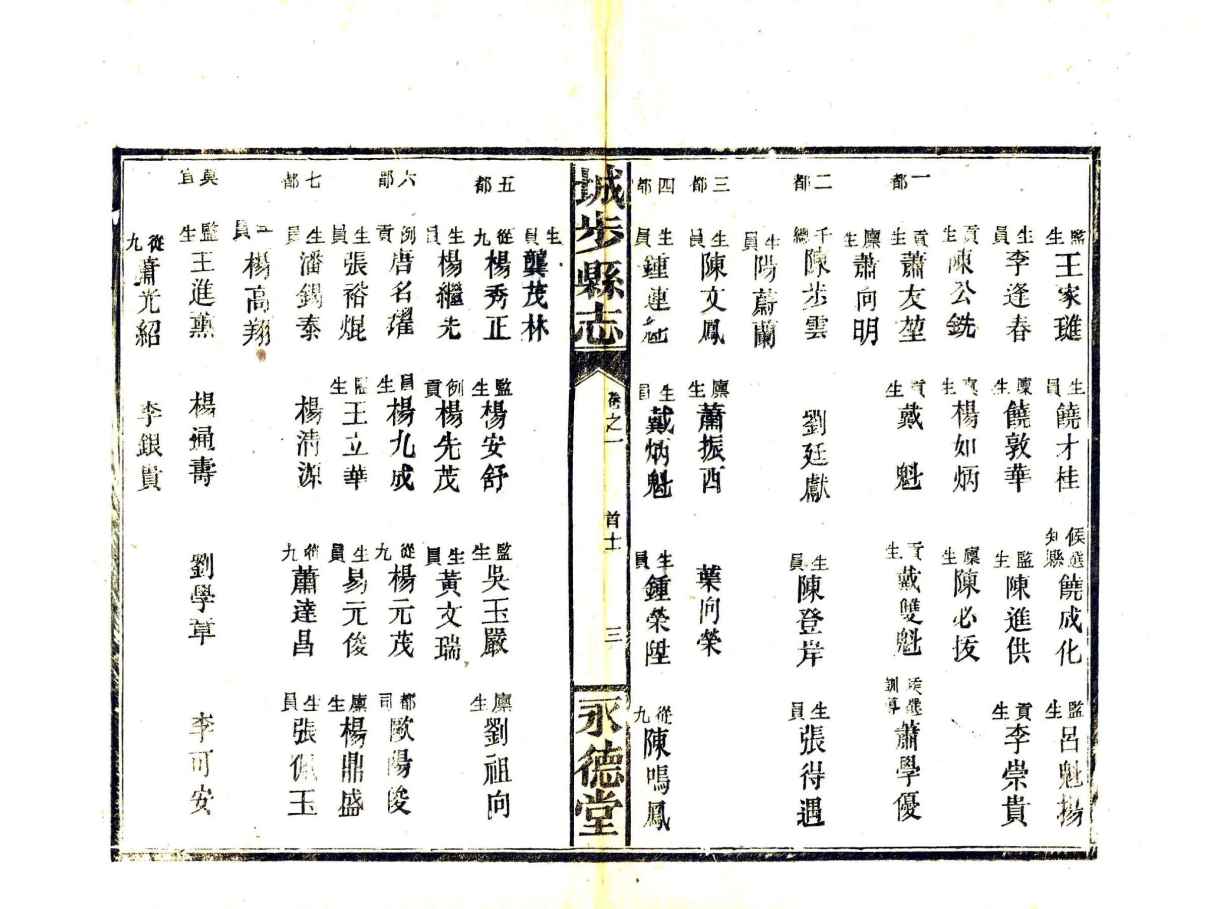 城步县志（同治 民国活字本） 在线预览第8页