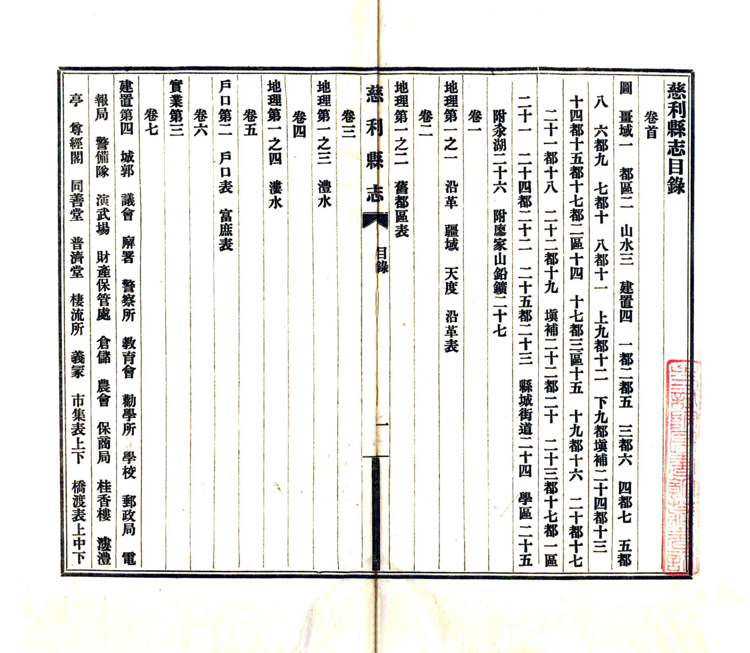 慈利县志（民国） 在线预览第3页