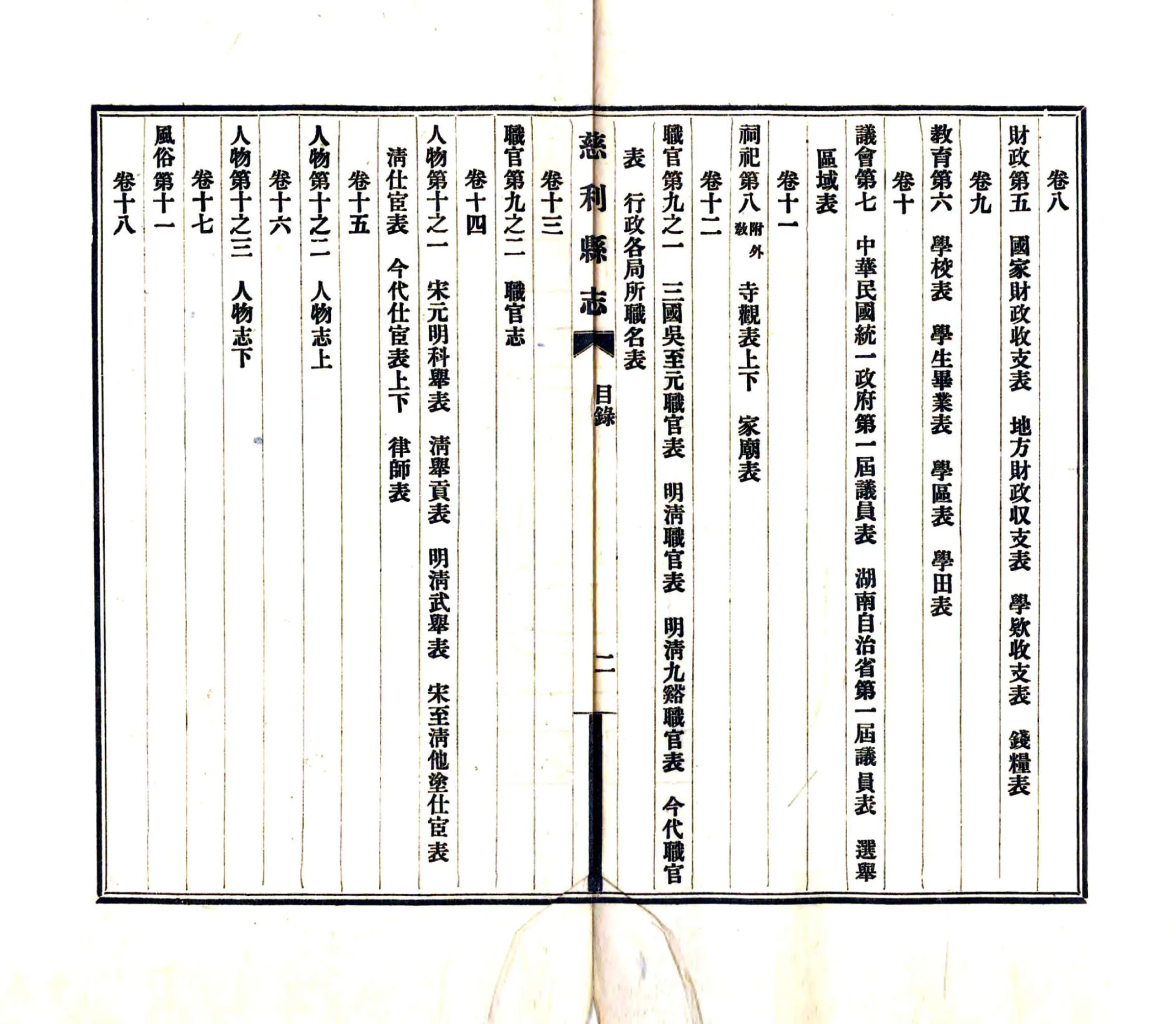 慈利县志（民国） 在线预览第4页