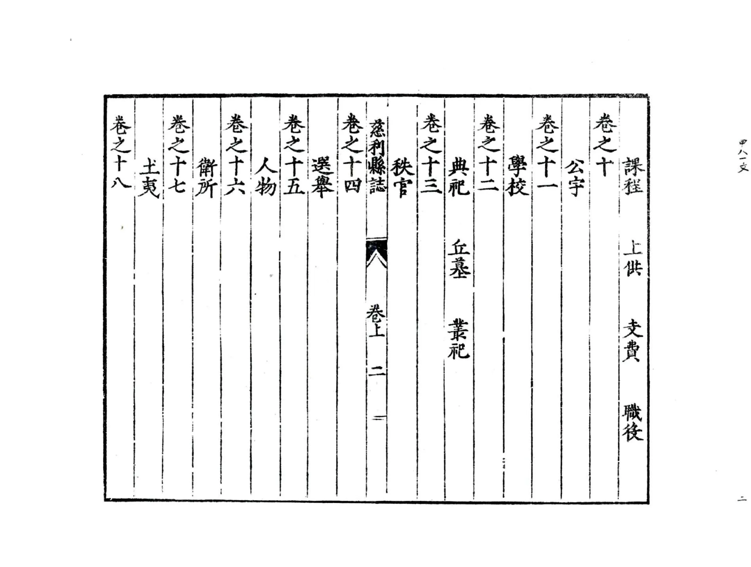 慈利县志（万历） 在线预览第4页
