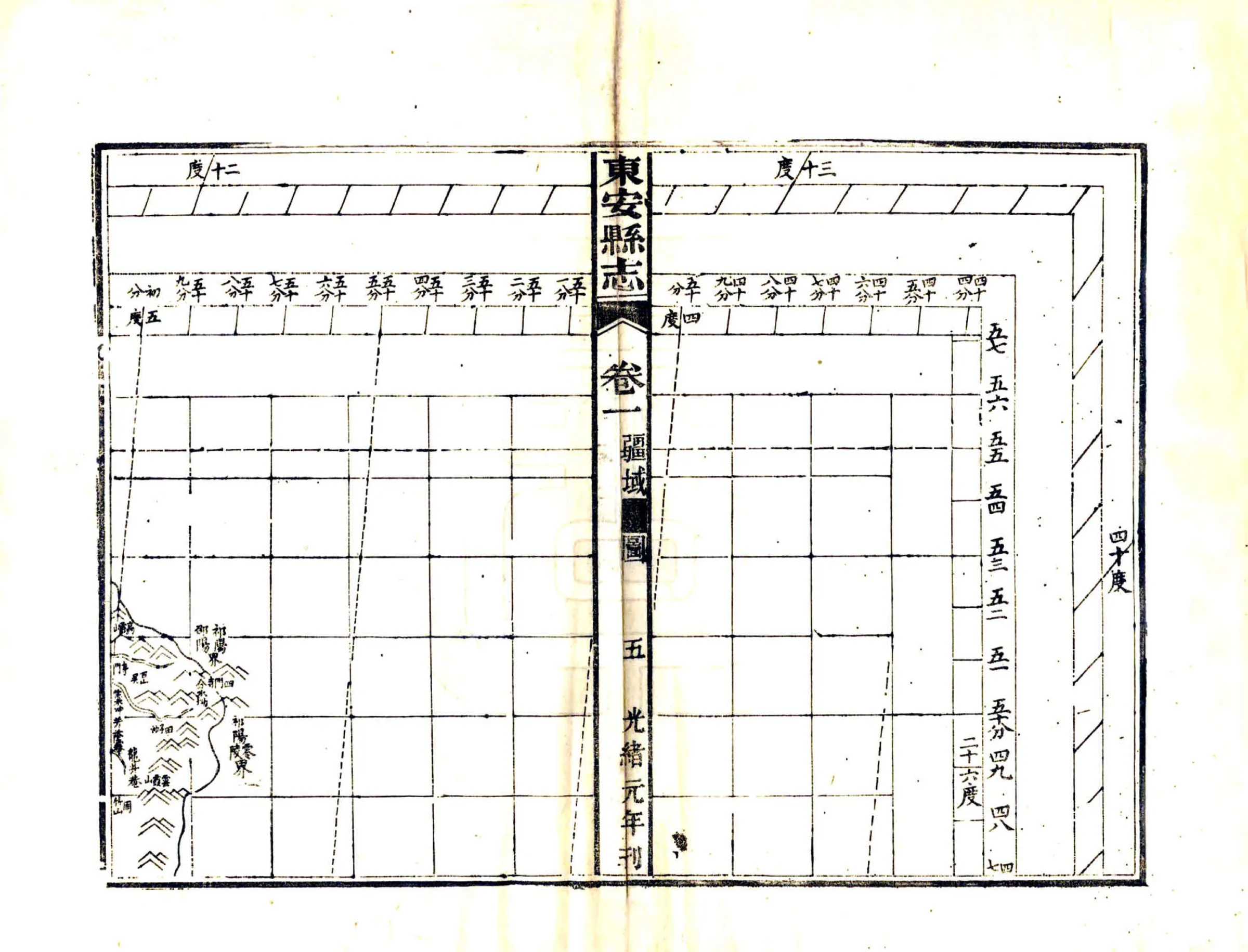 东安县志（光绪） 在线预览第7页