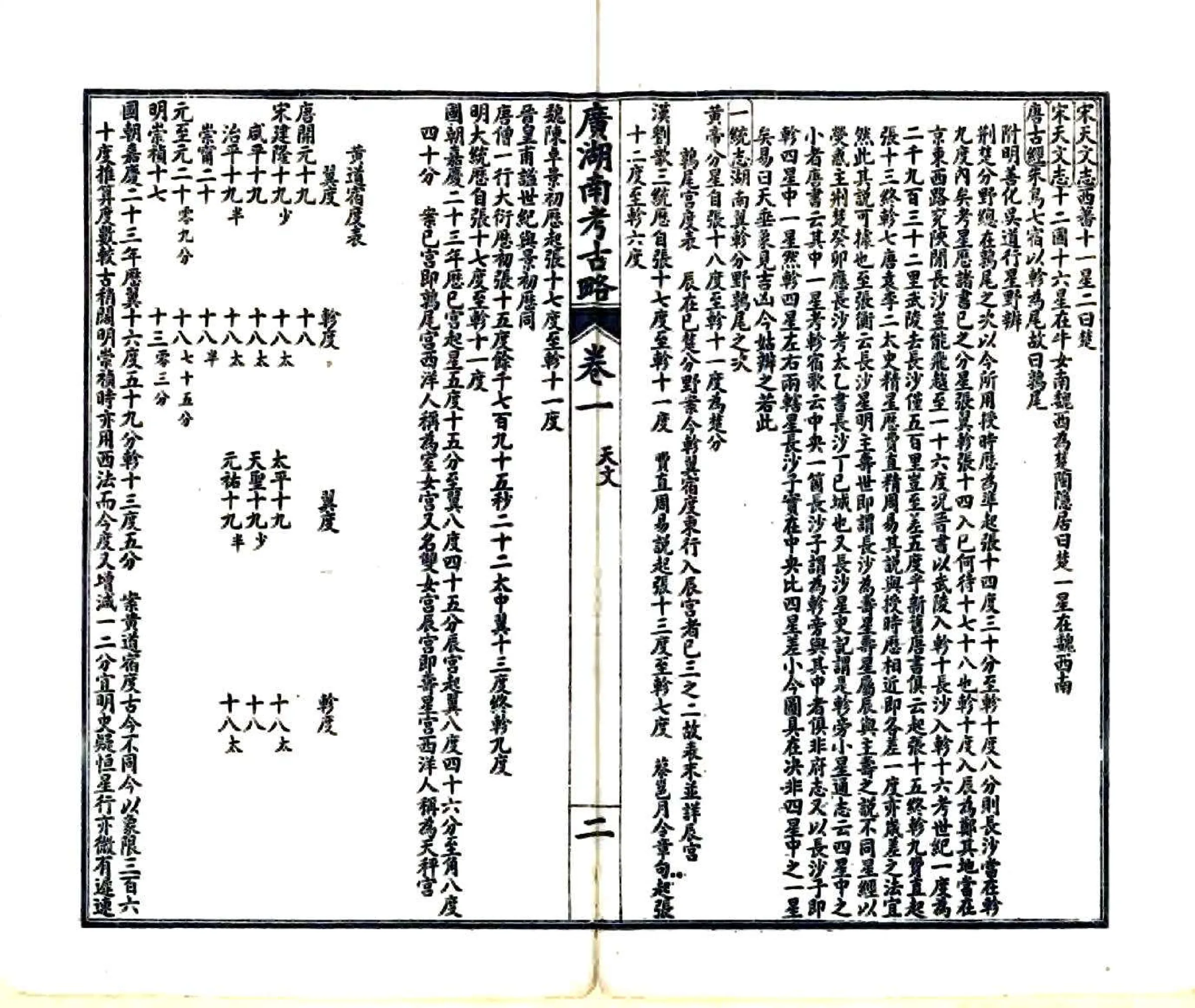 广湖南考古略（光绪） 在线预览第6页