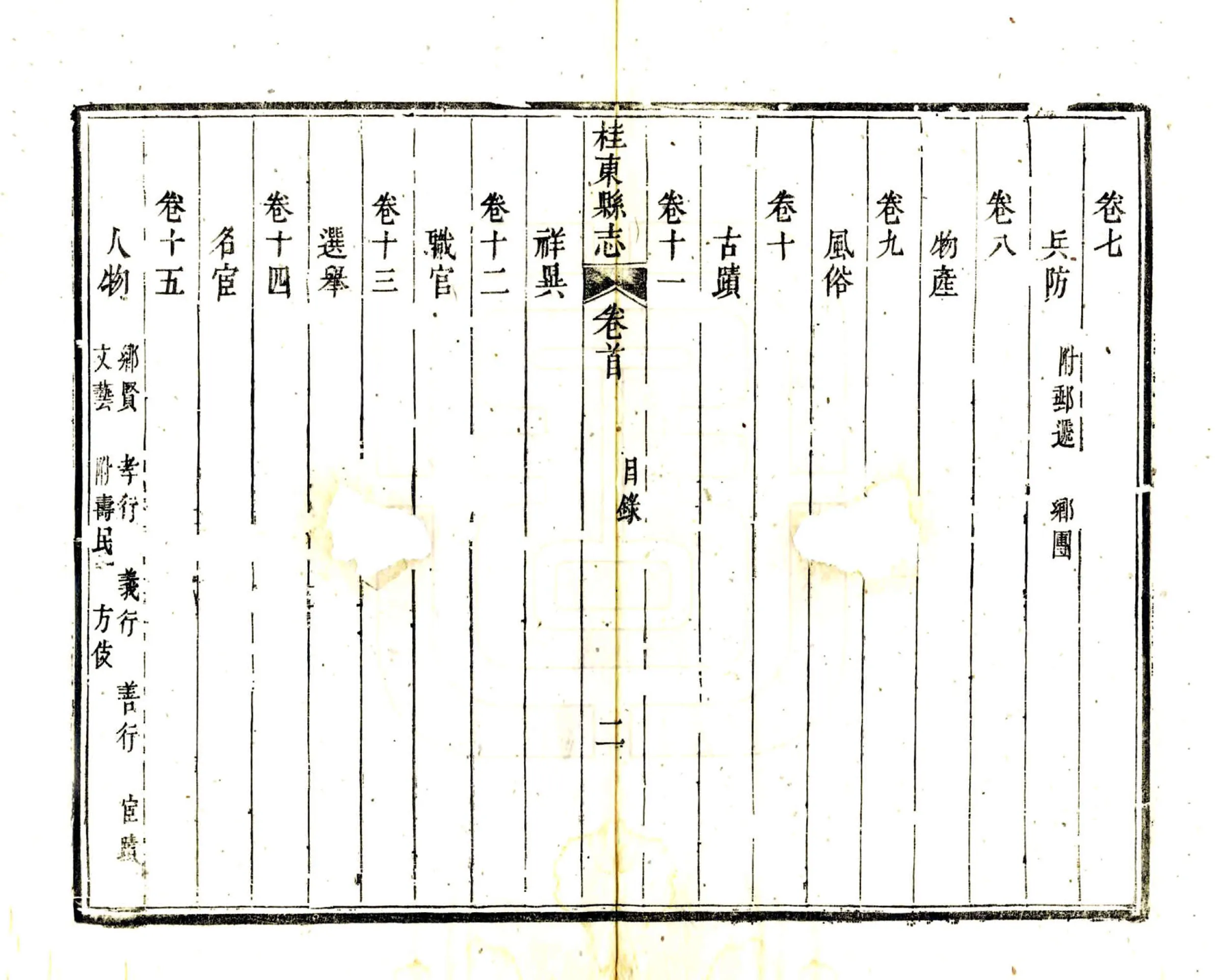 桂东县志（同治） 在线预览第6页
