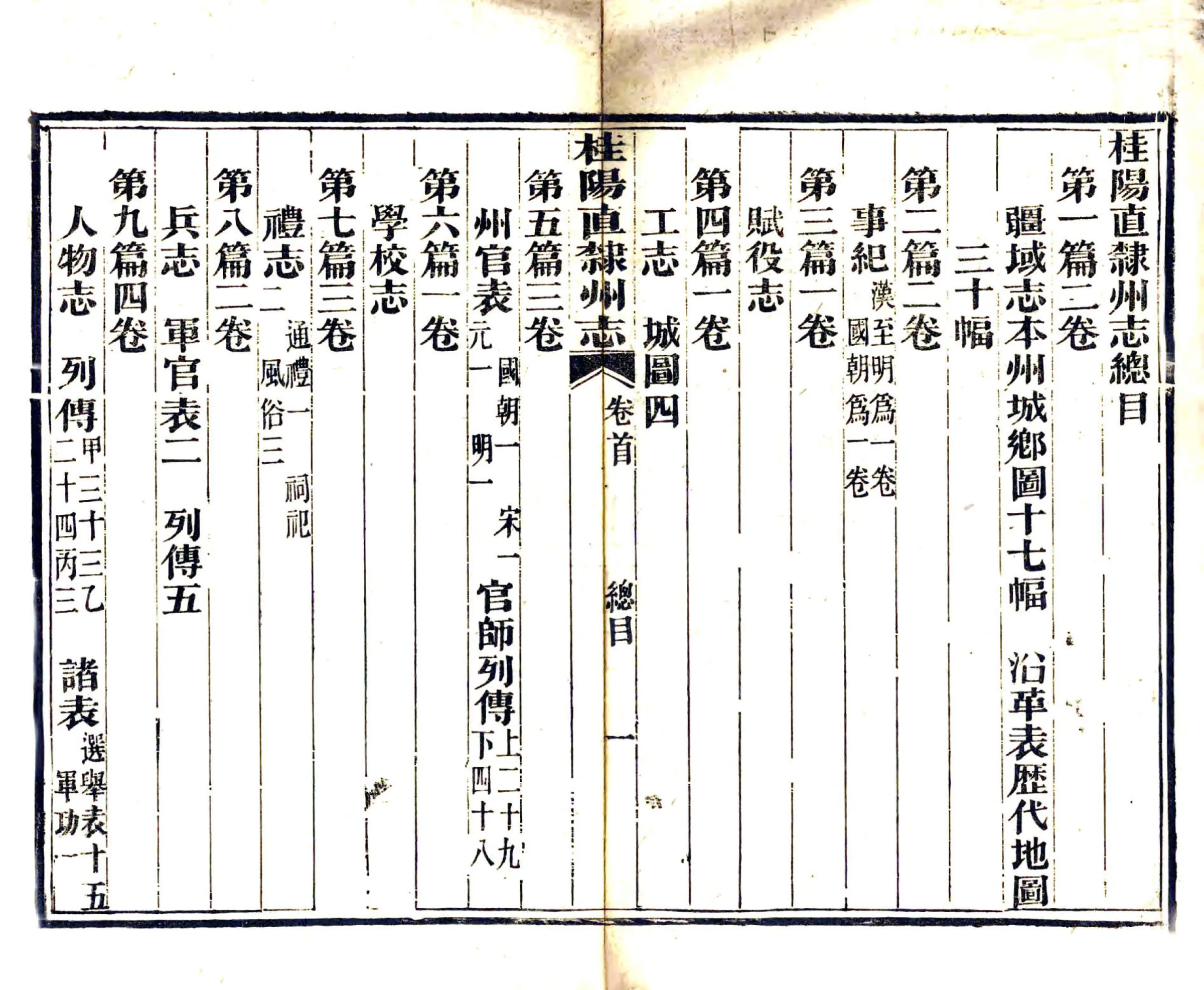 桂阳直隶州志（同治） 在线预览第4页