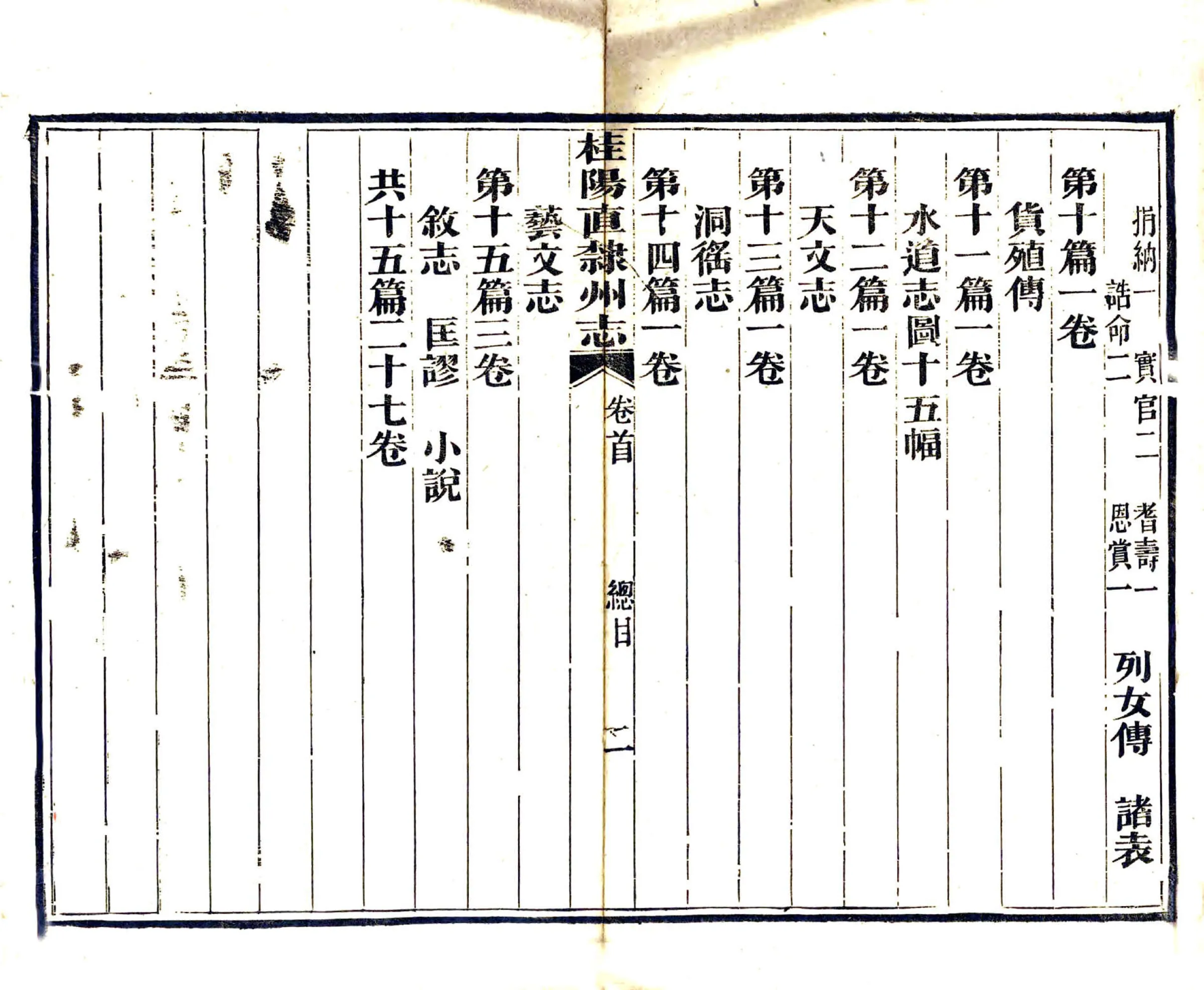 桂阳直隶州志（同治） 在线预览第5页