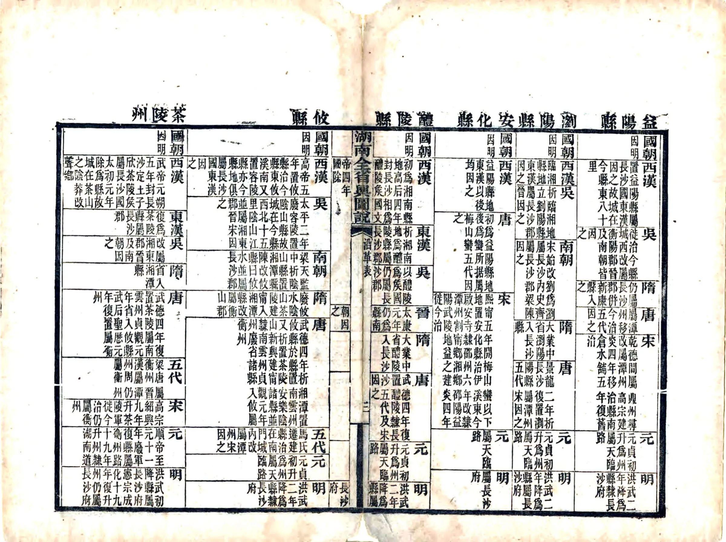 湖南舆图说（光绪） 在线预览第5页