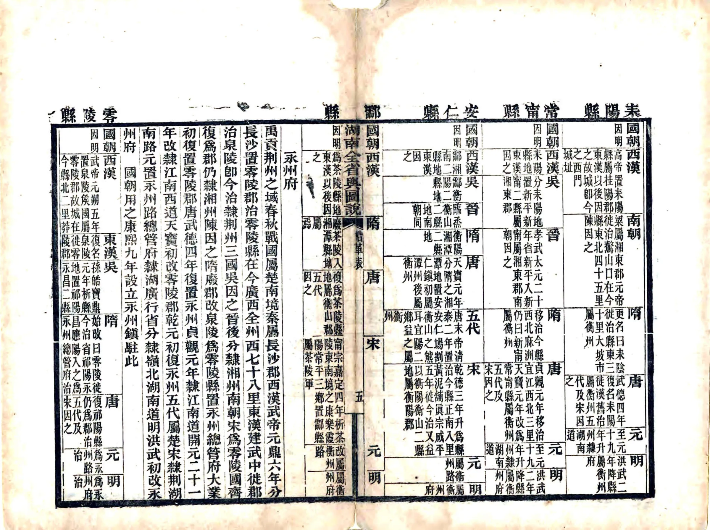 湖南舆图说（光绪） 在线预览第7页