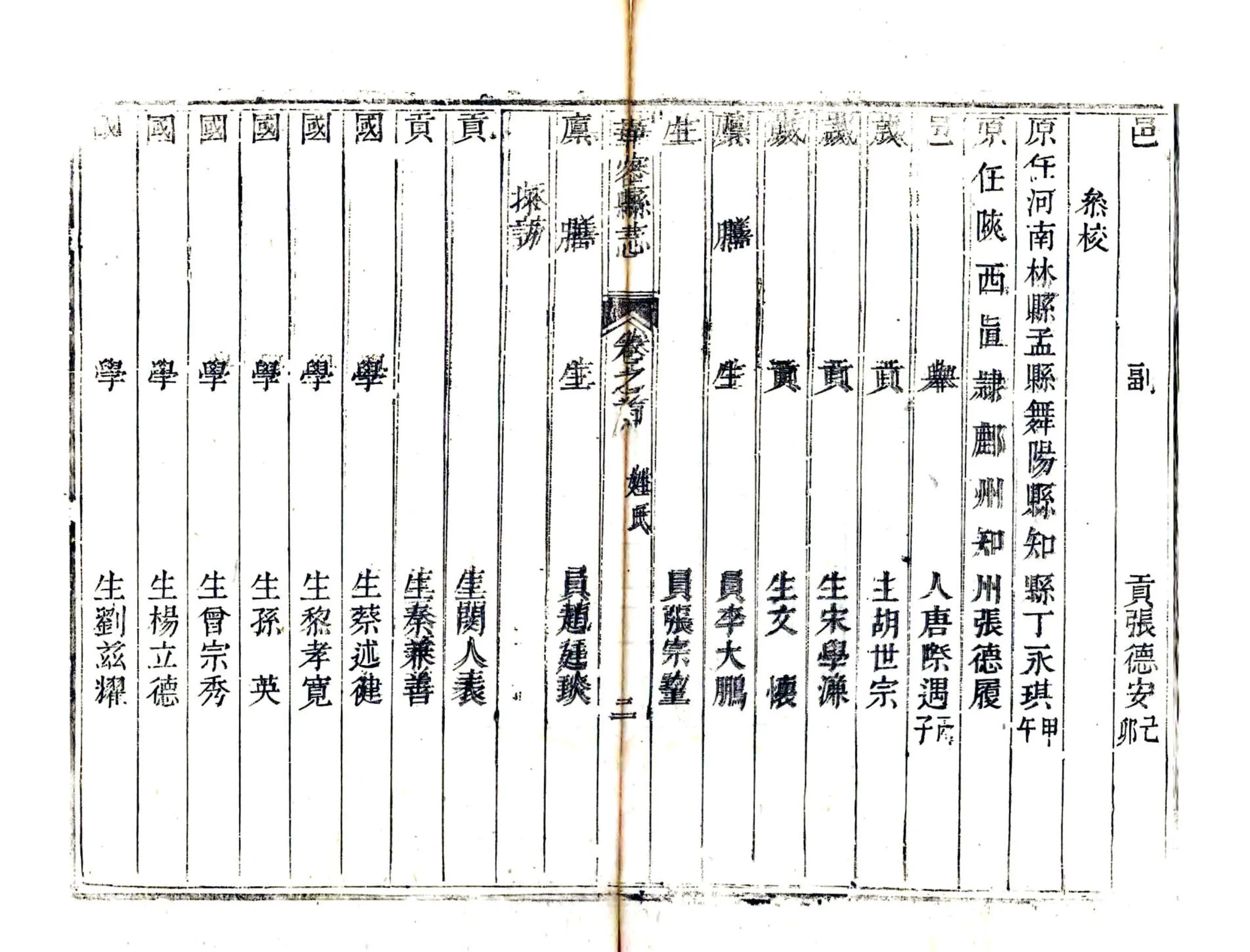 华容县志（乾隆） 在线预览第6页