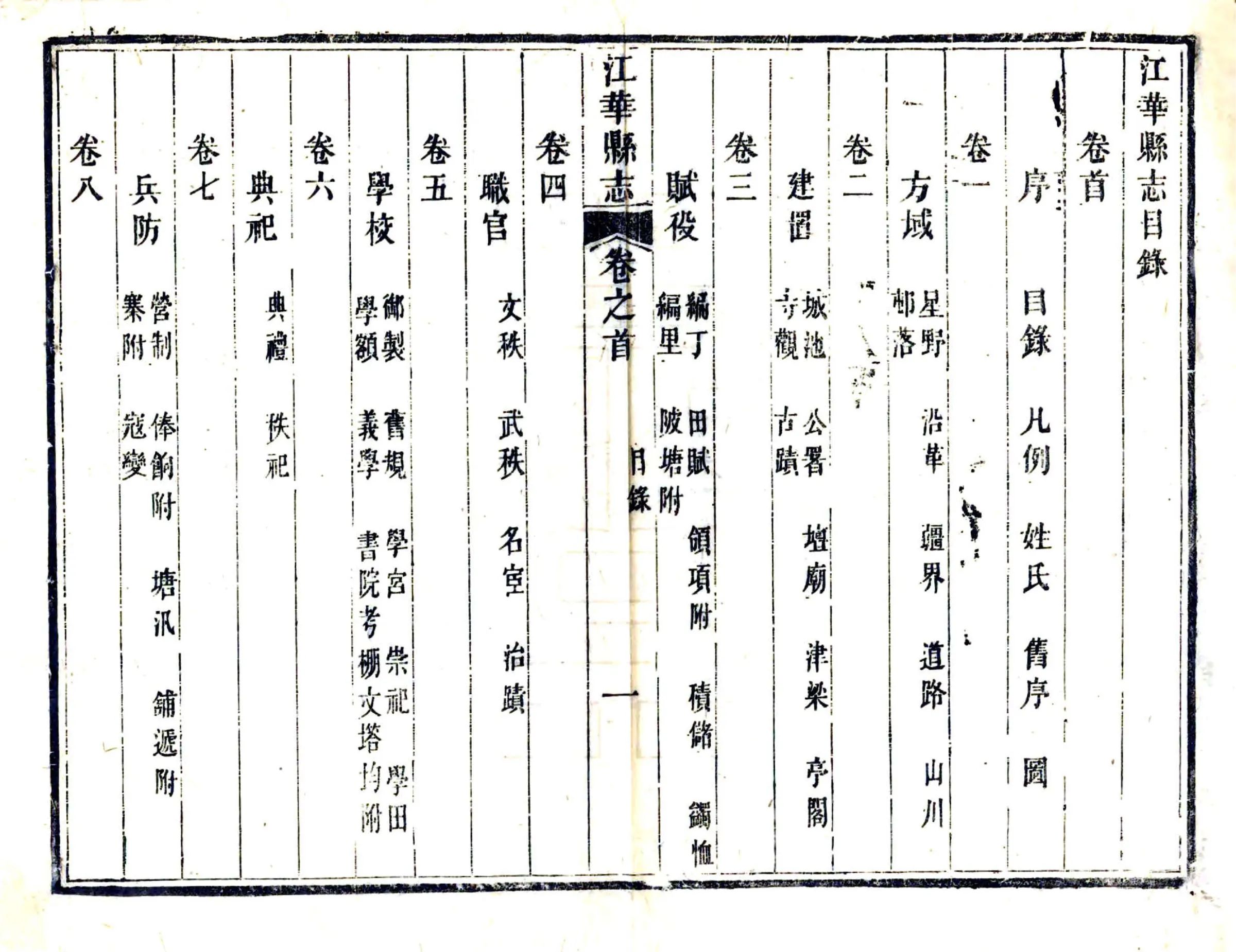 江华县志（同治） 在线预览第7页