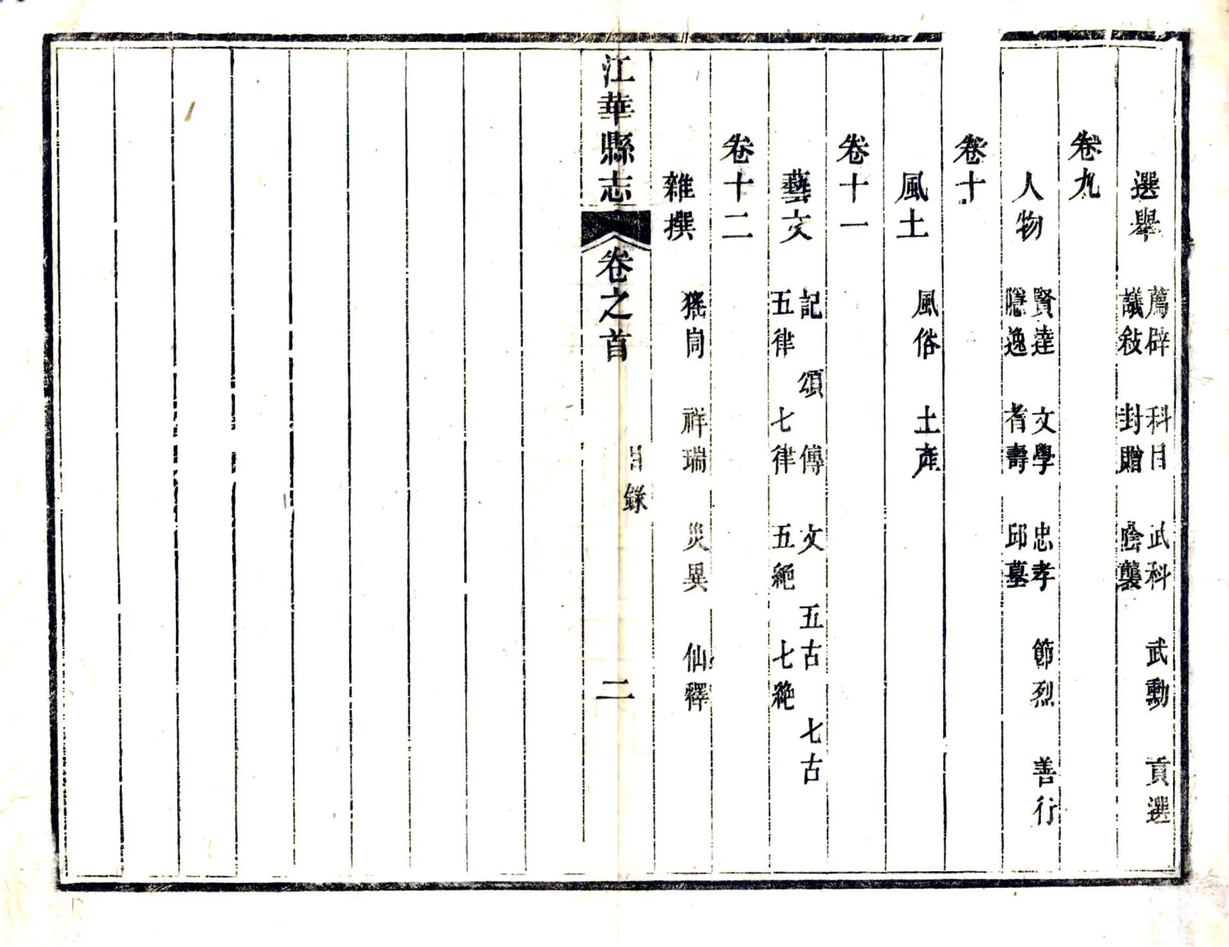 江华县志（同治） 在线预览第8页