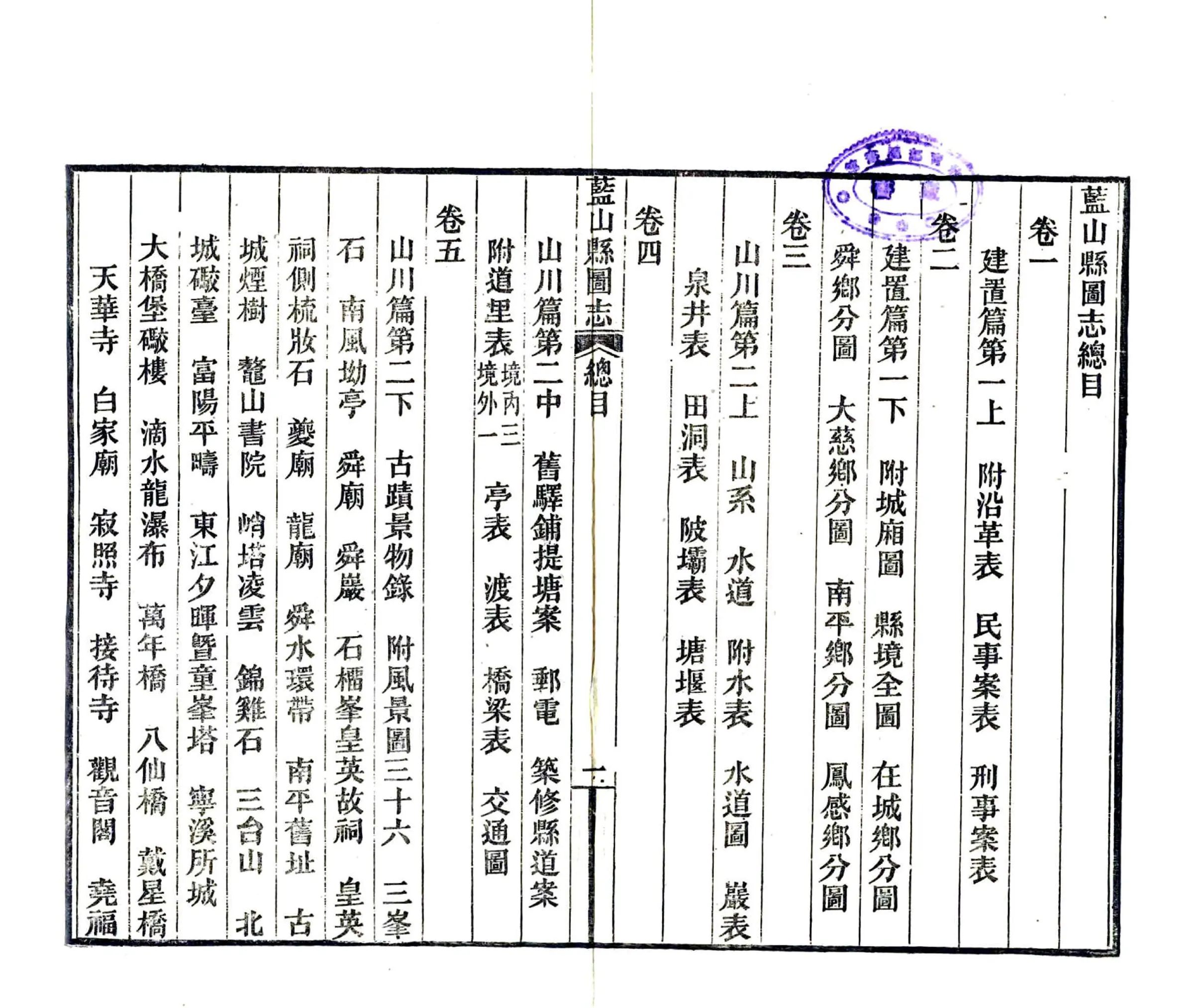 蓝山县图志（民国） 在线预览第3页