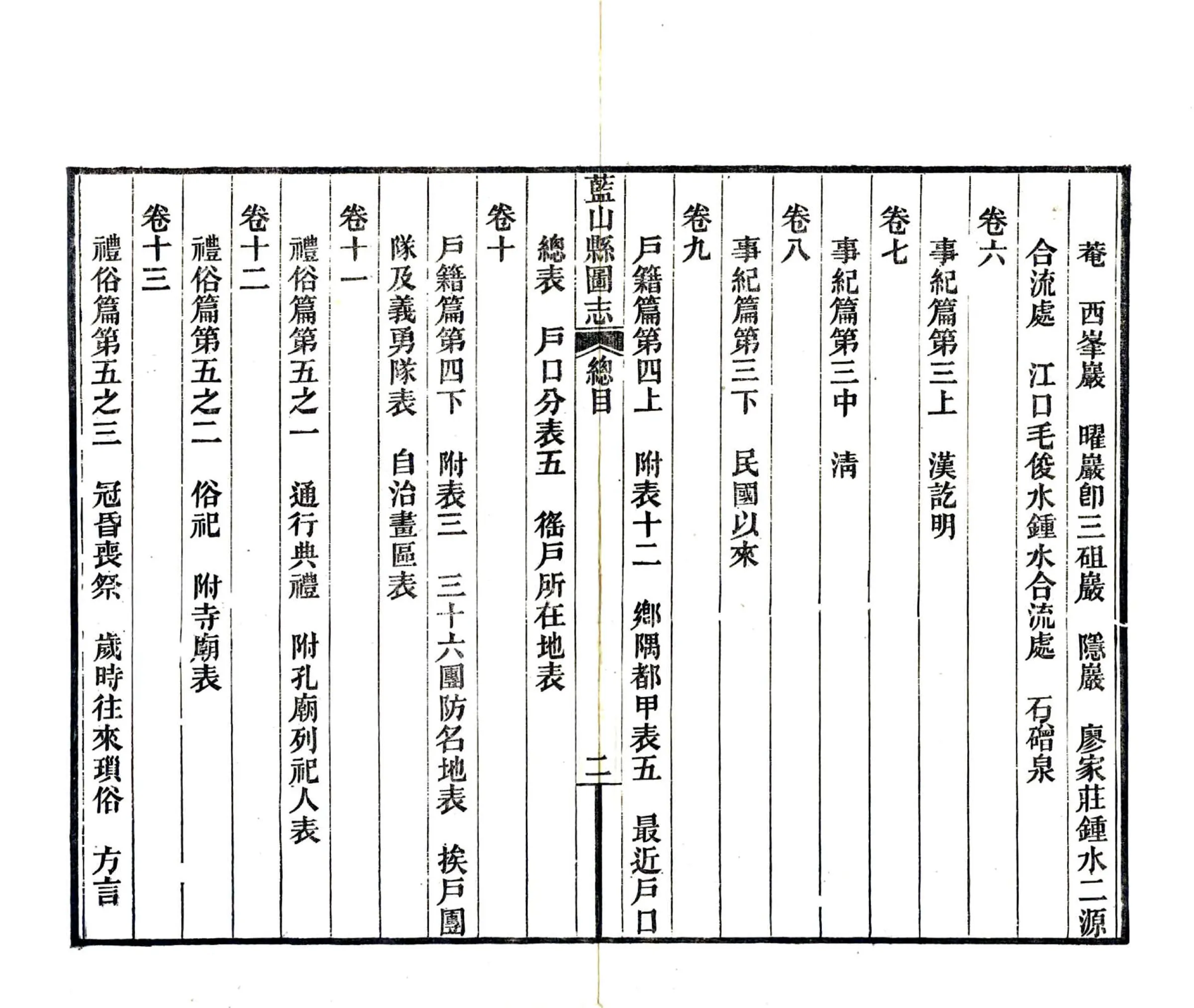 蓝山县图志（民国） 在线预览第4页