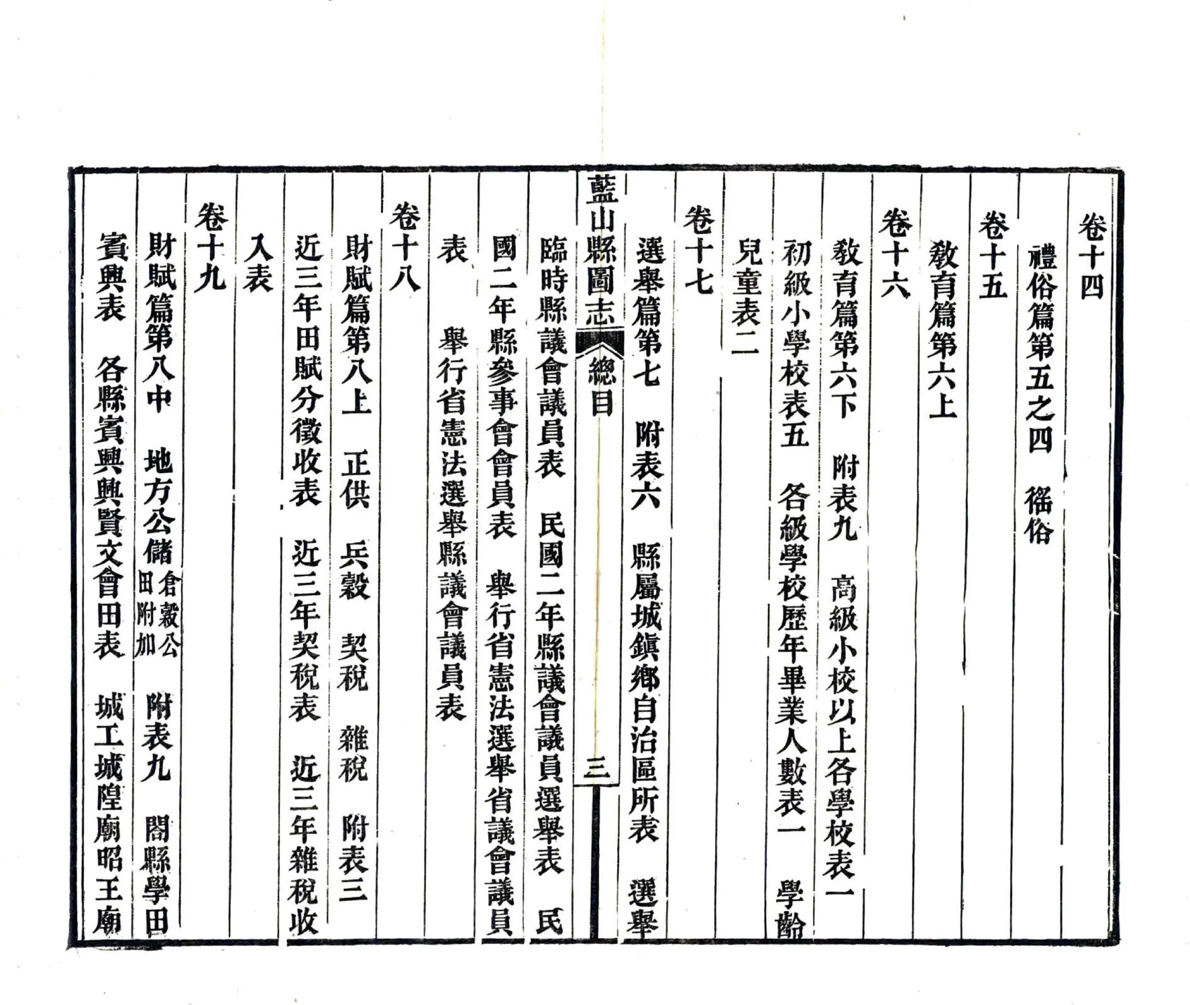 蓝山县图志（民国） 在线预览第5页
