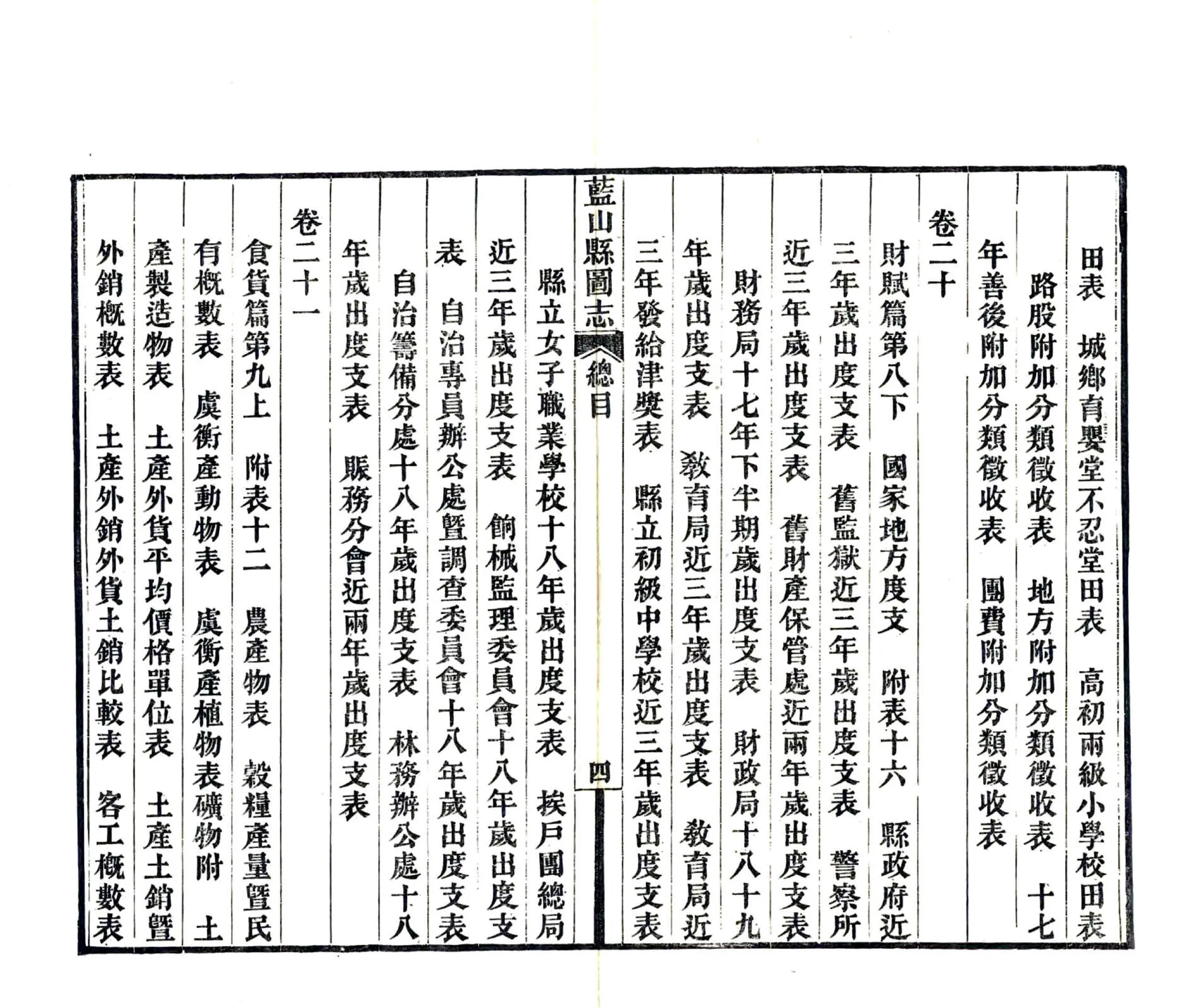 蓝山县图志（民国） 在线预览第6页