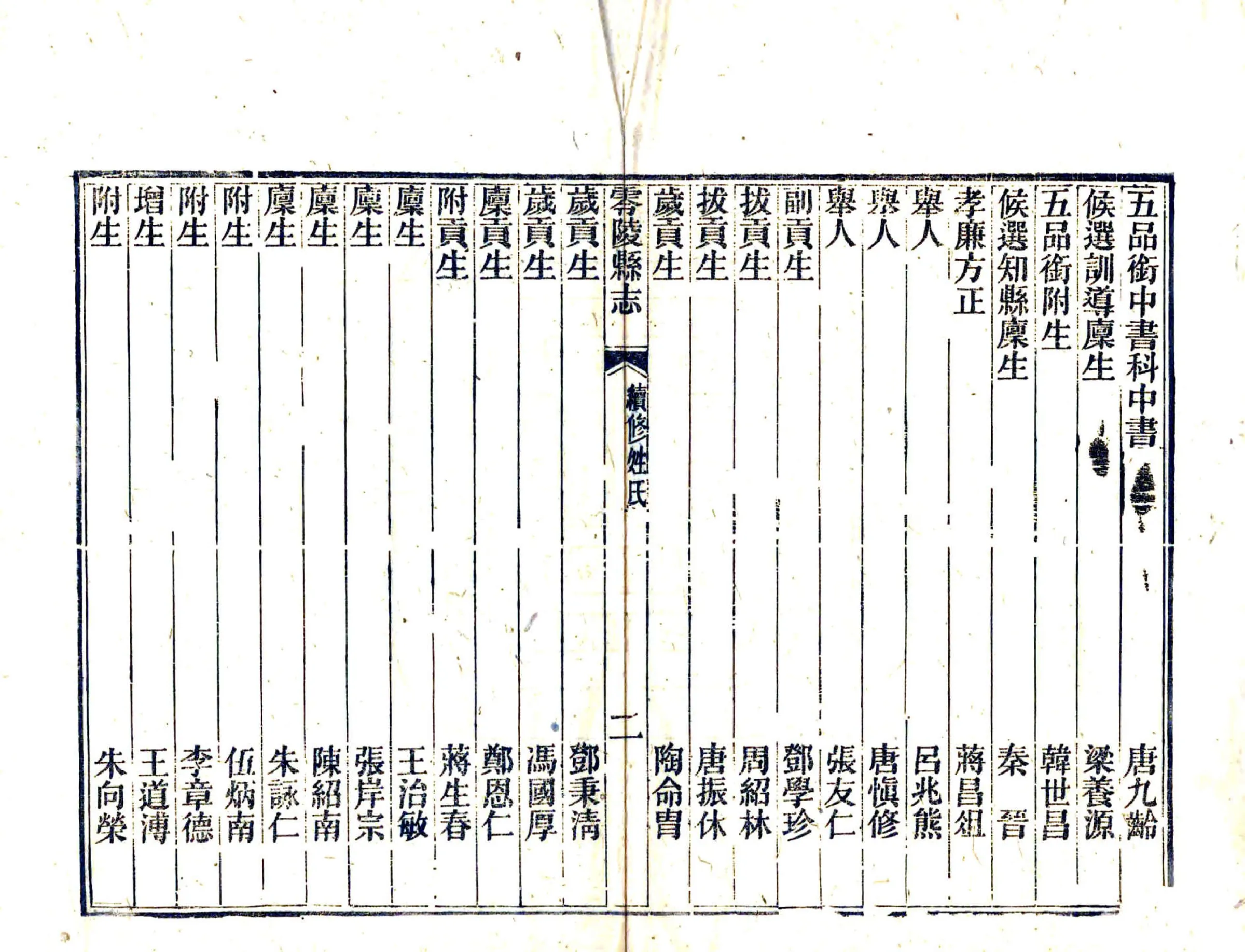 零陵县志（光绪） 在线预览第7页