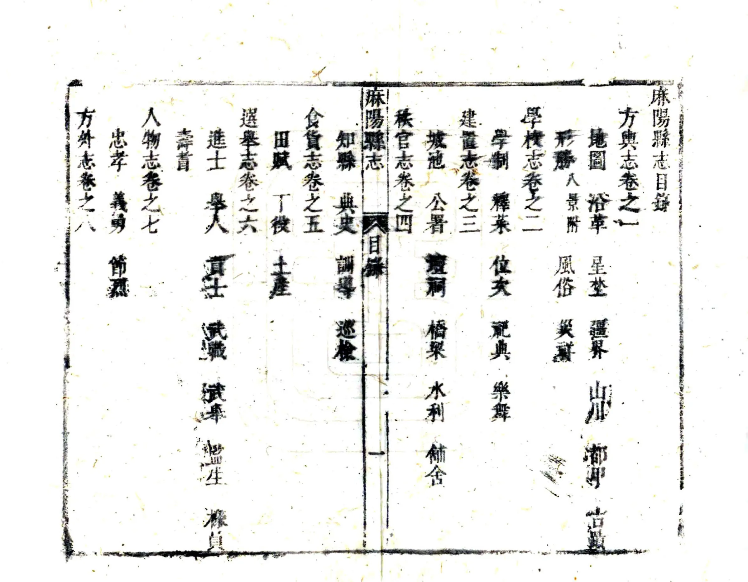 麻阳县志（康熙） 在线预览第8页