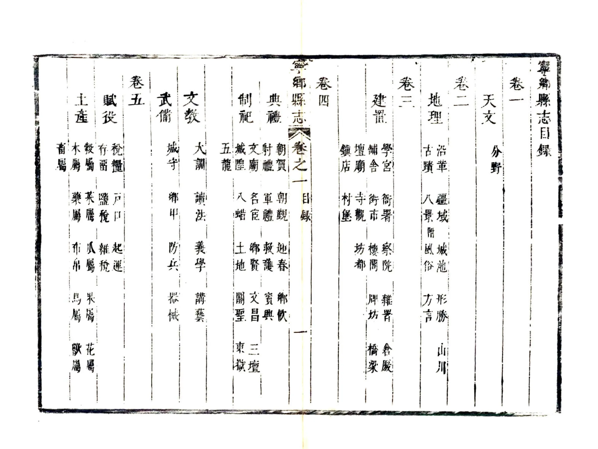 宁乡县志（康熙） 在线预览第3页