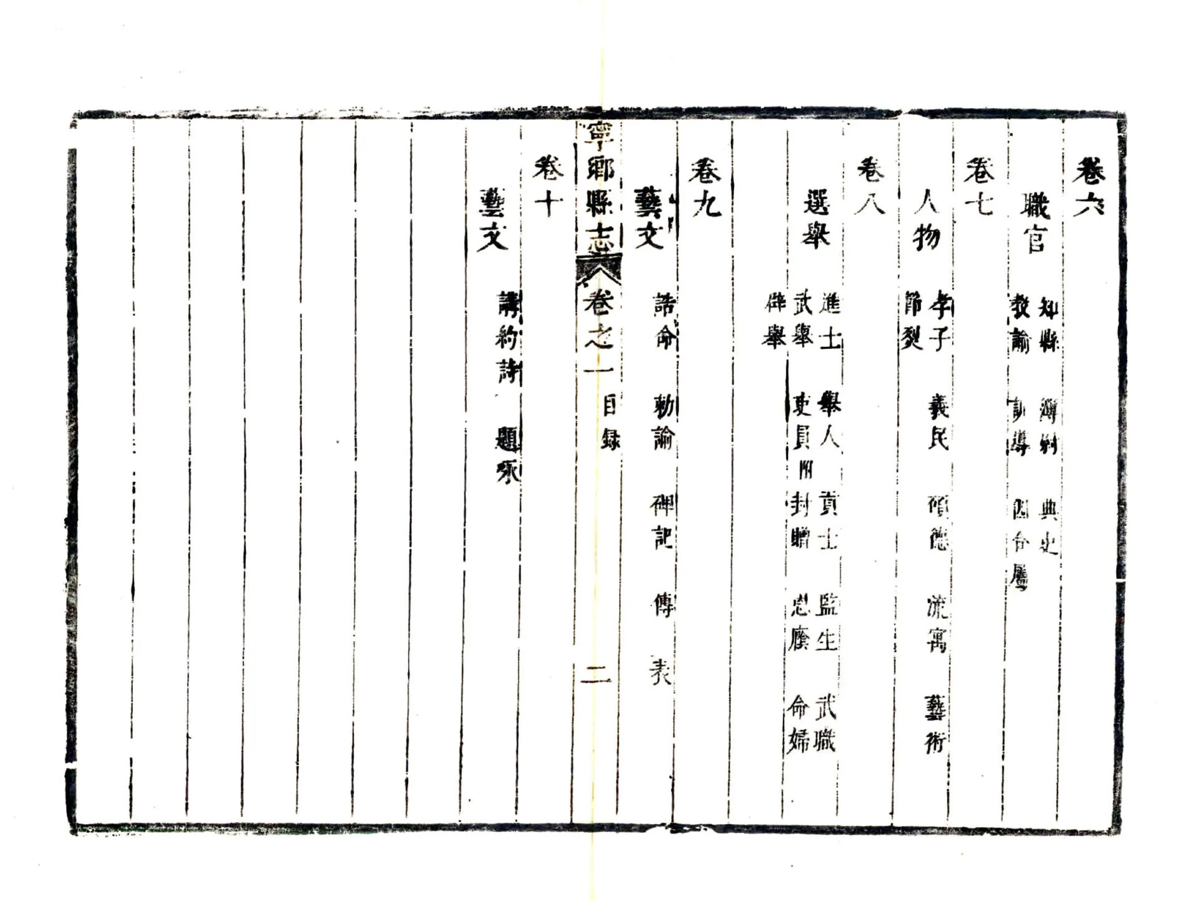 宁乡县志（康熙） 在线预览第4页