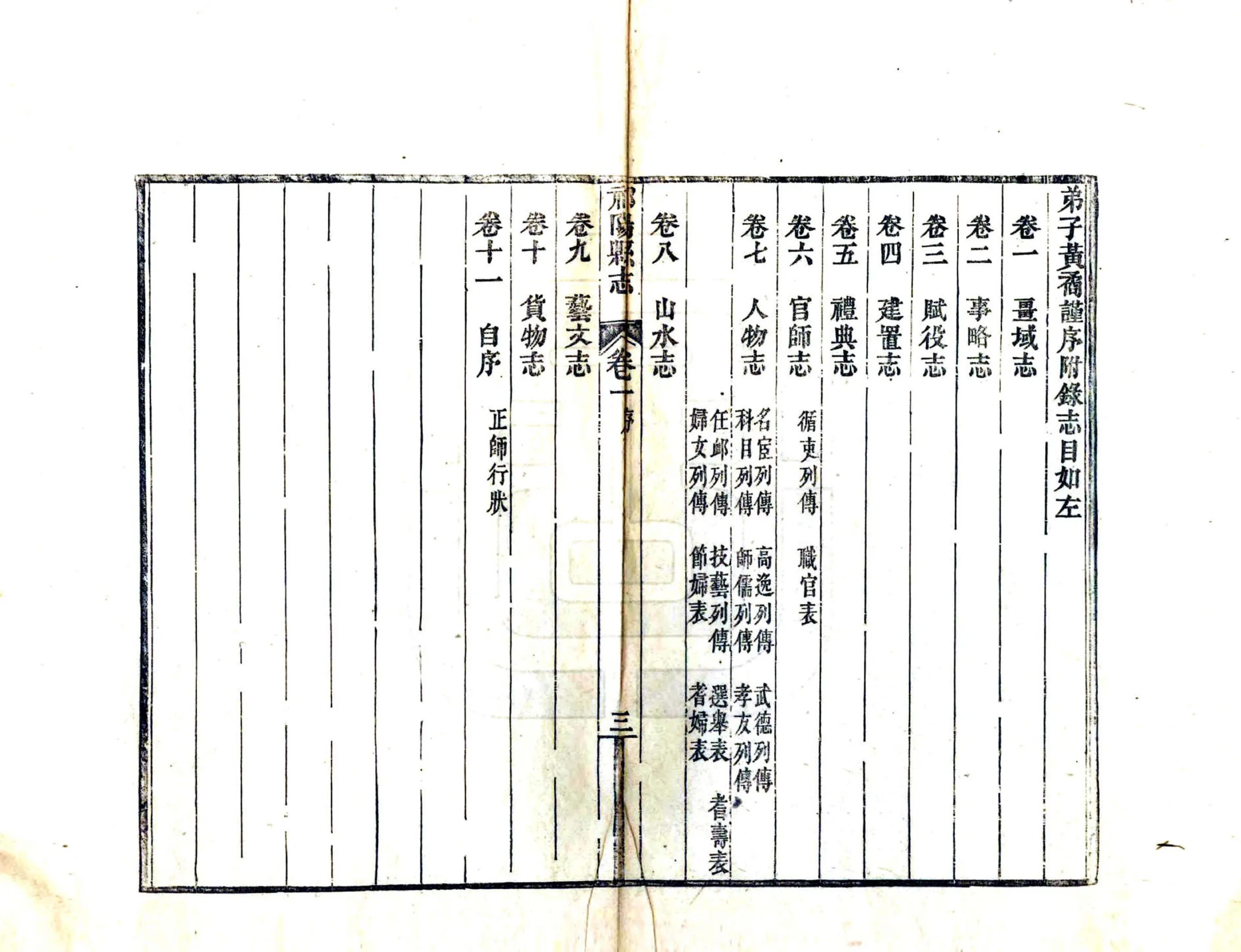 祁阳县志（民国） 在线预览第5页
