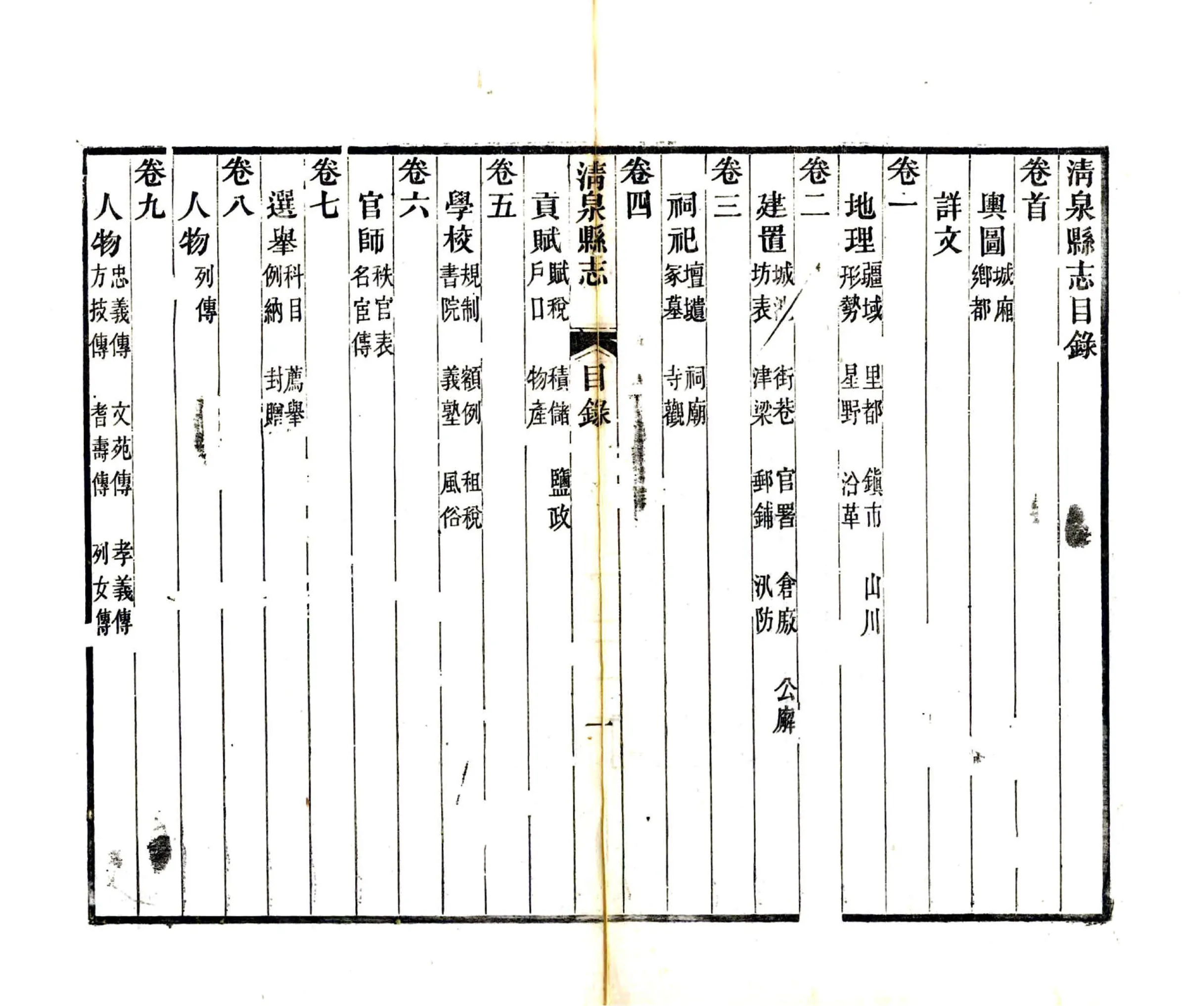 清泉县志（同治） 在线预览第4页