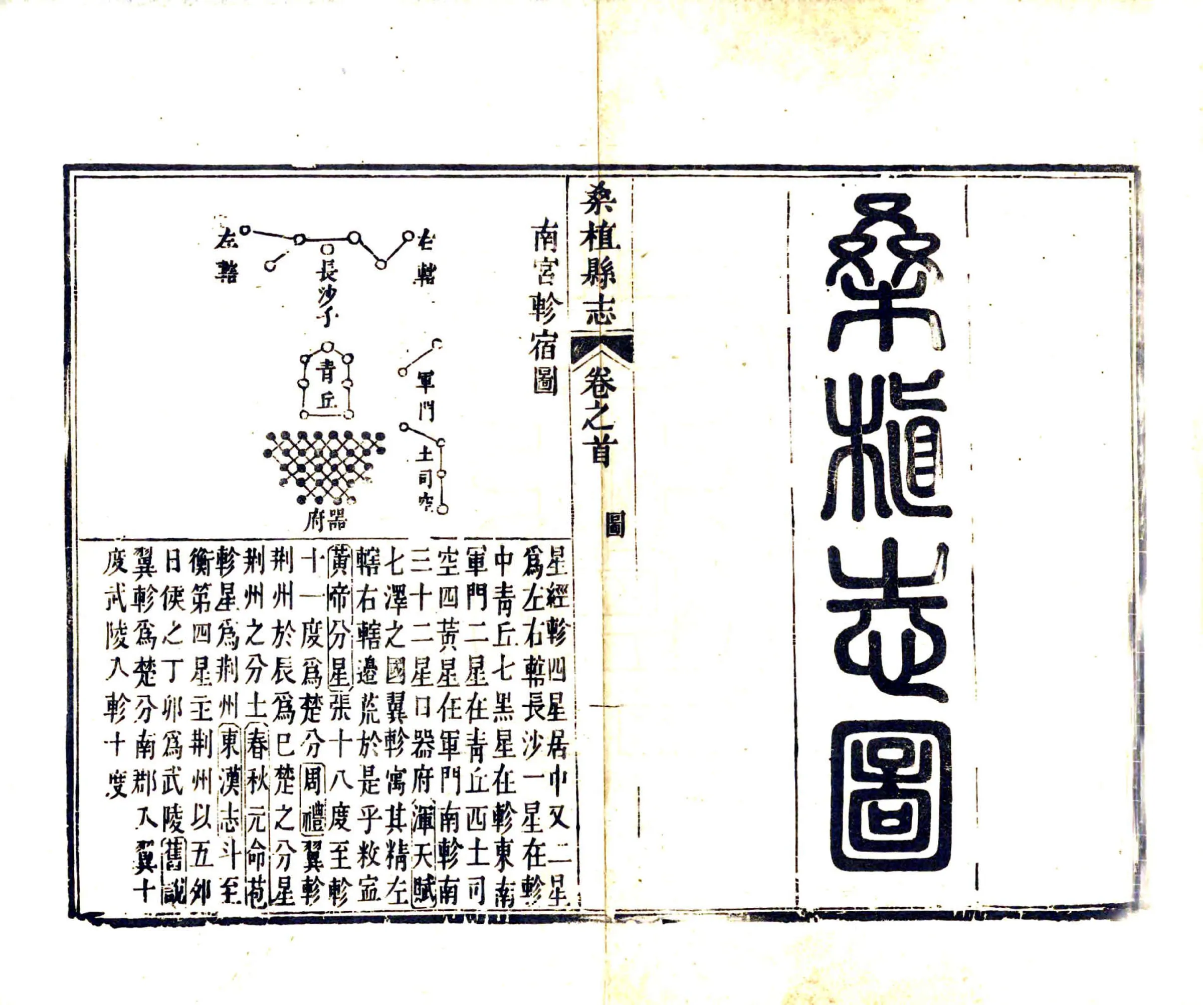桑植县志（同治） 在线预览第2页