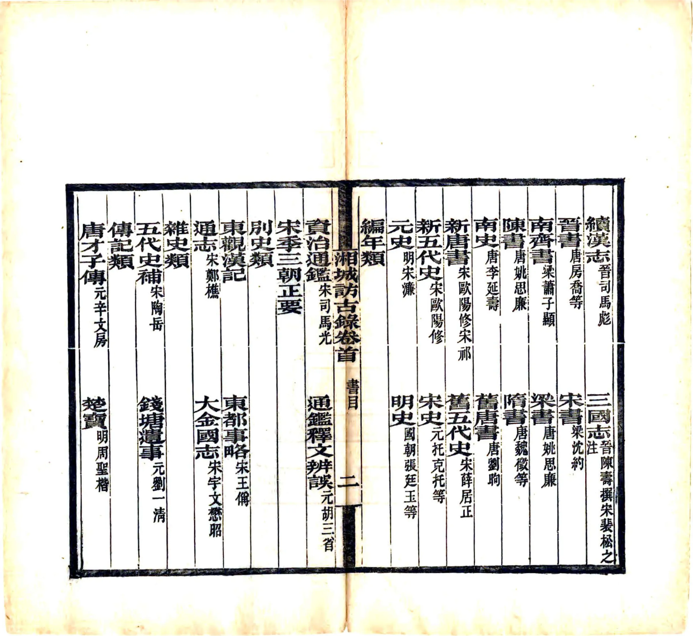 湘城访古录（光绪） 在线预览第8页