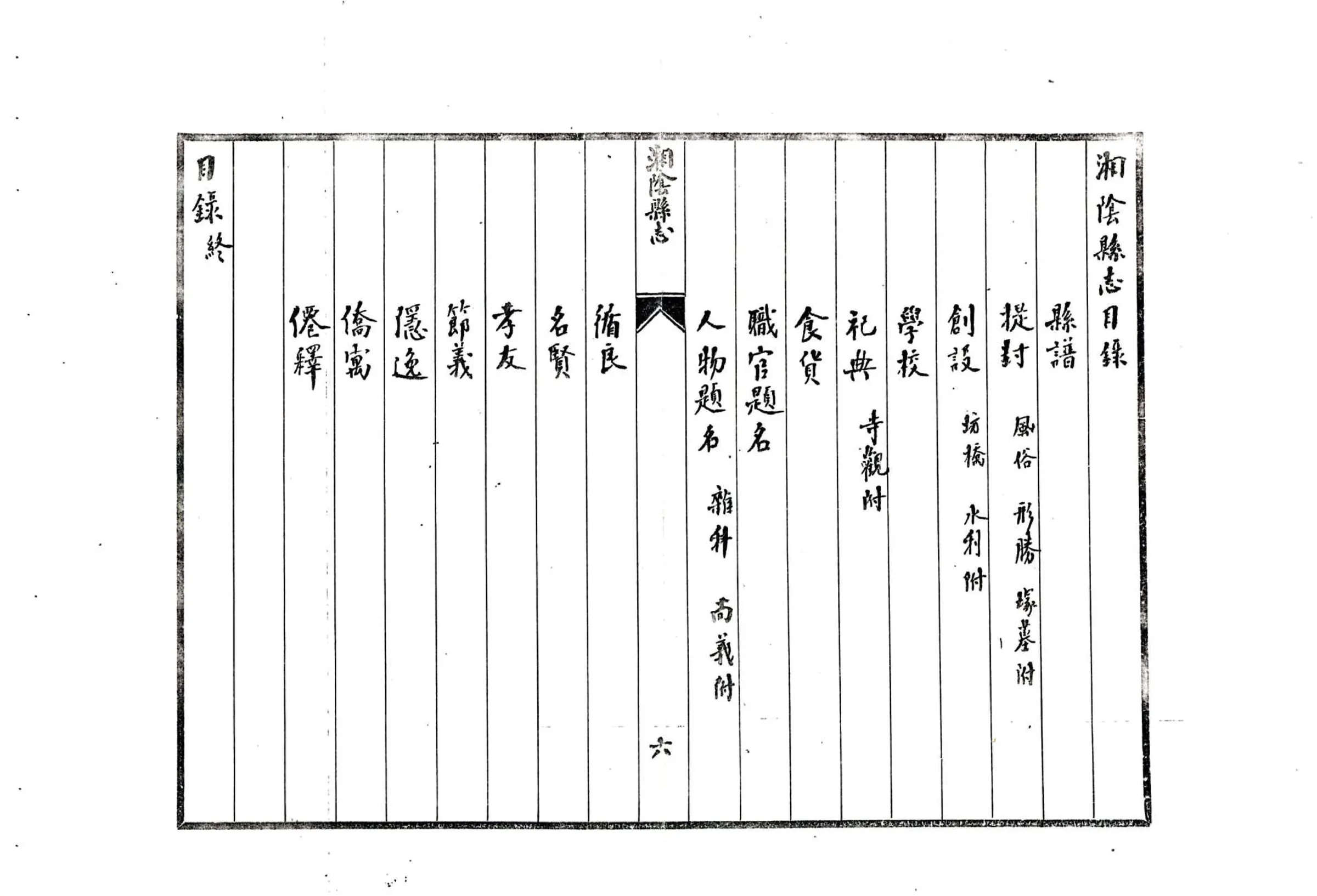 湘阴县志（嘉靖） 在线预览第8页