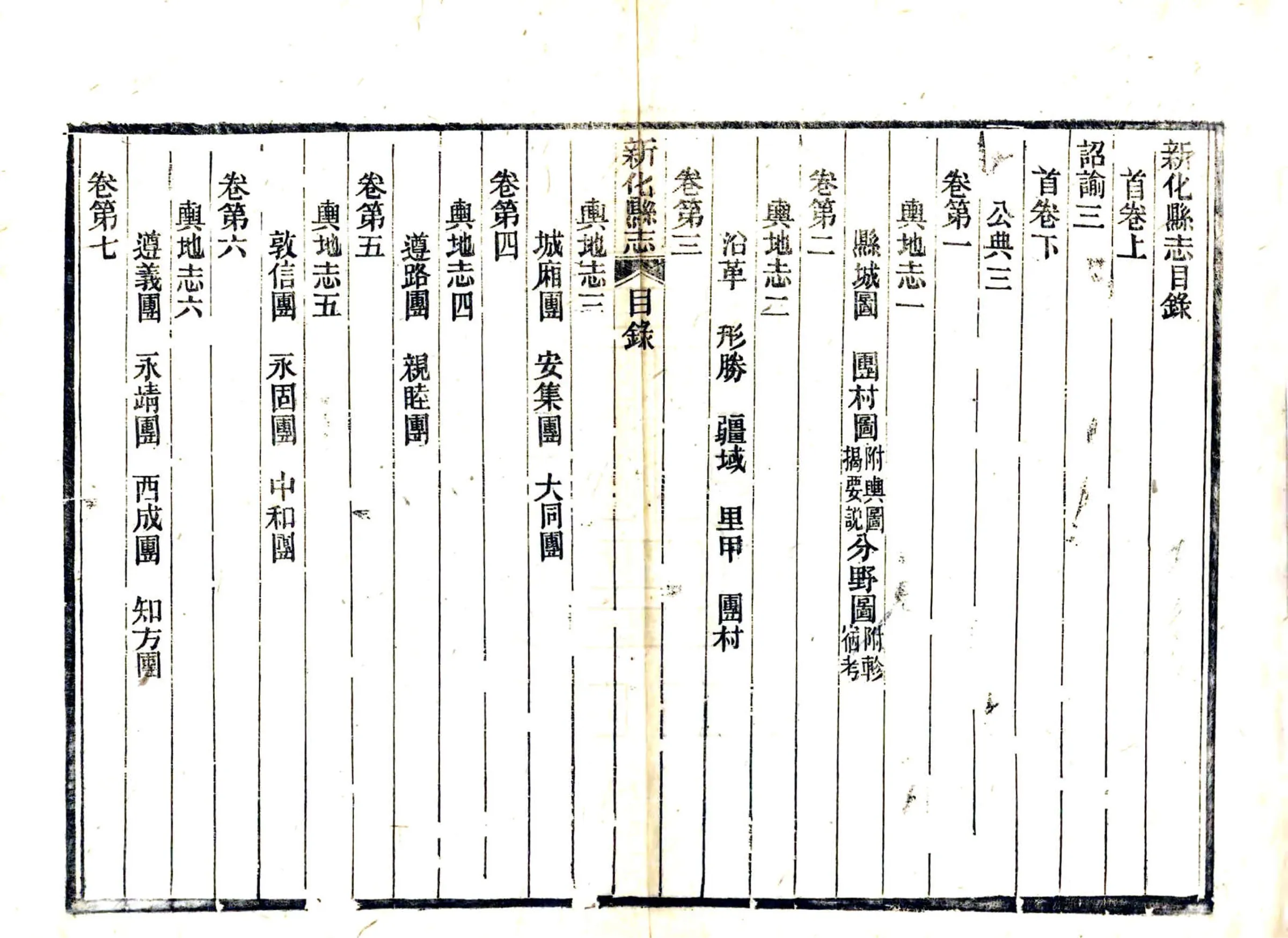 新化县志（同治） 在线预览第4页