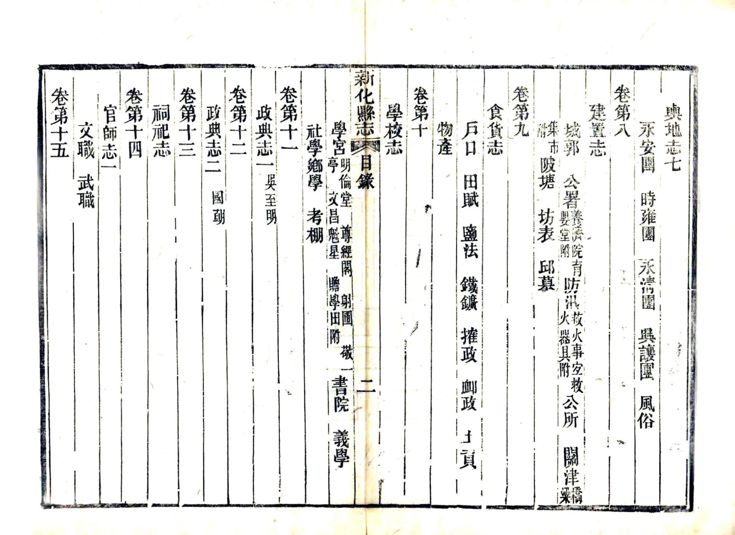 新化县志（同治） 在线预览第5页