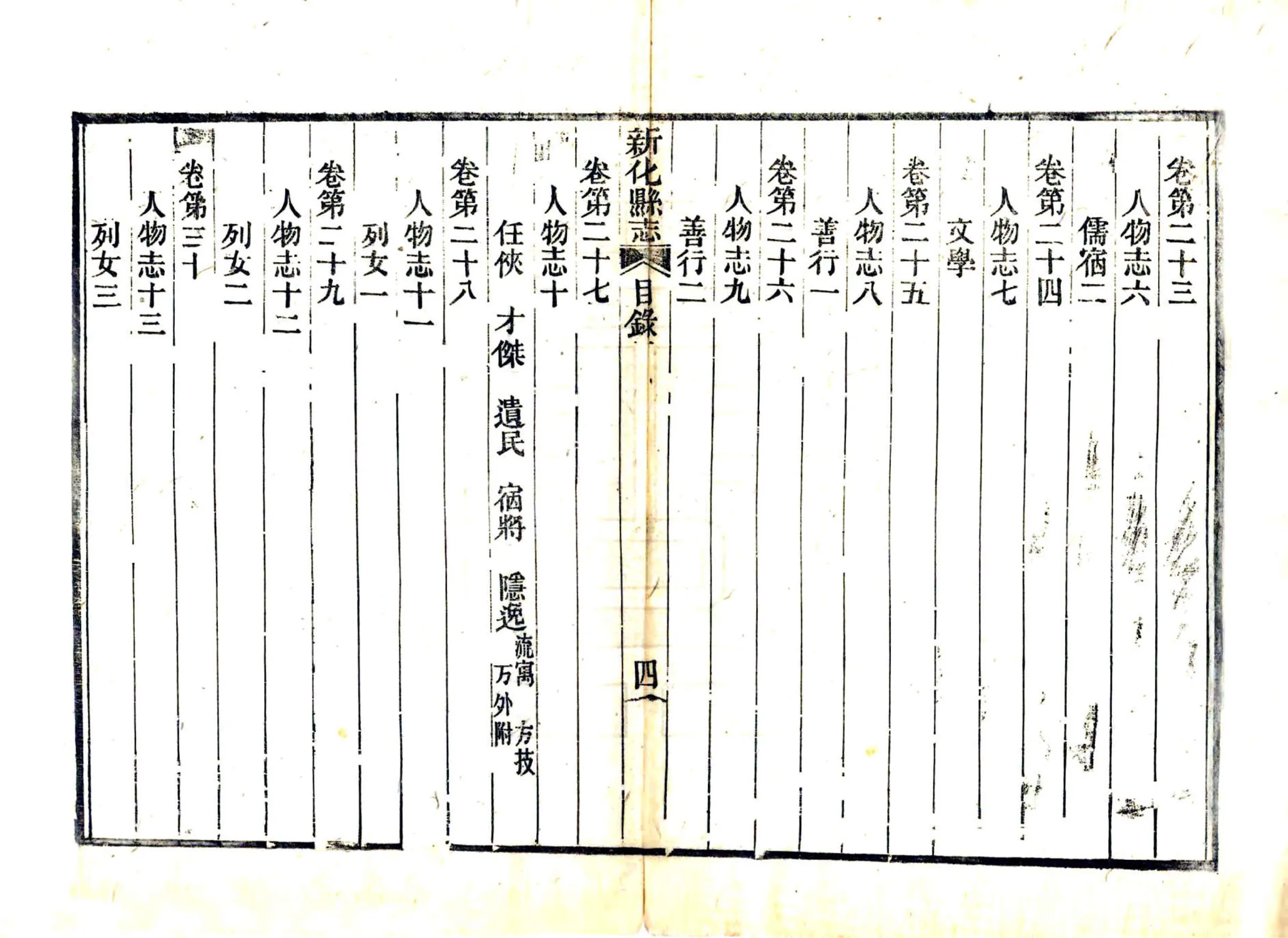 新化县志（同治） 在线预览第7页