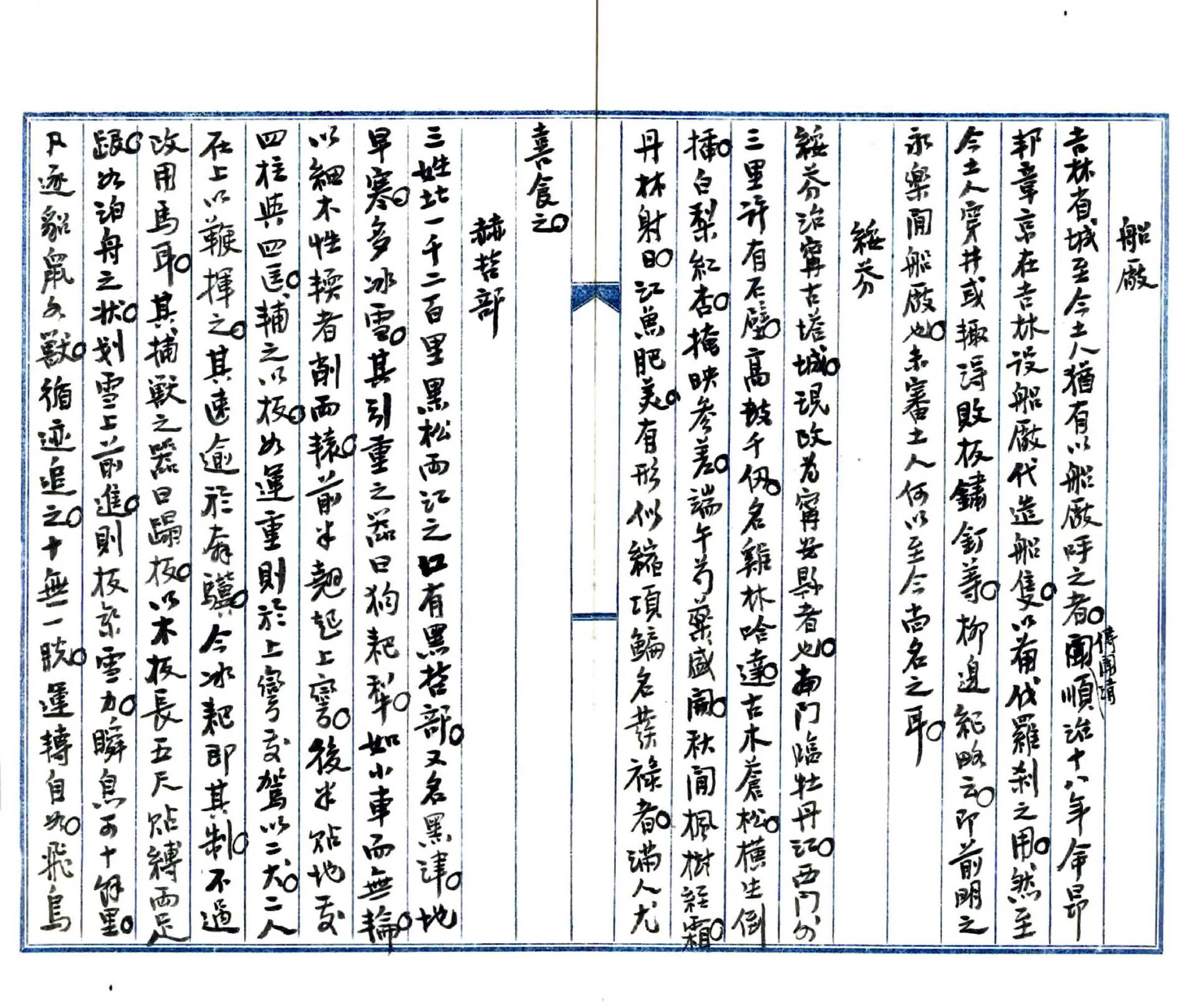 鸡林风土纪闻（民国） 在线预览第6页