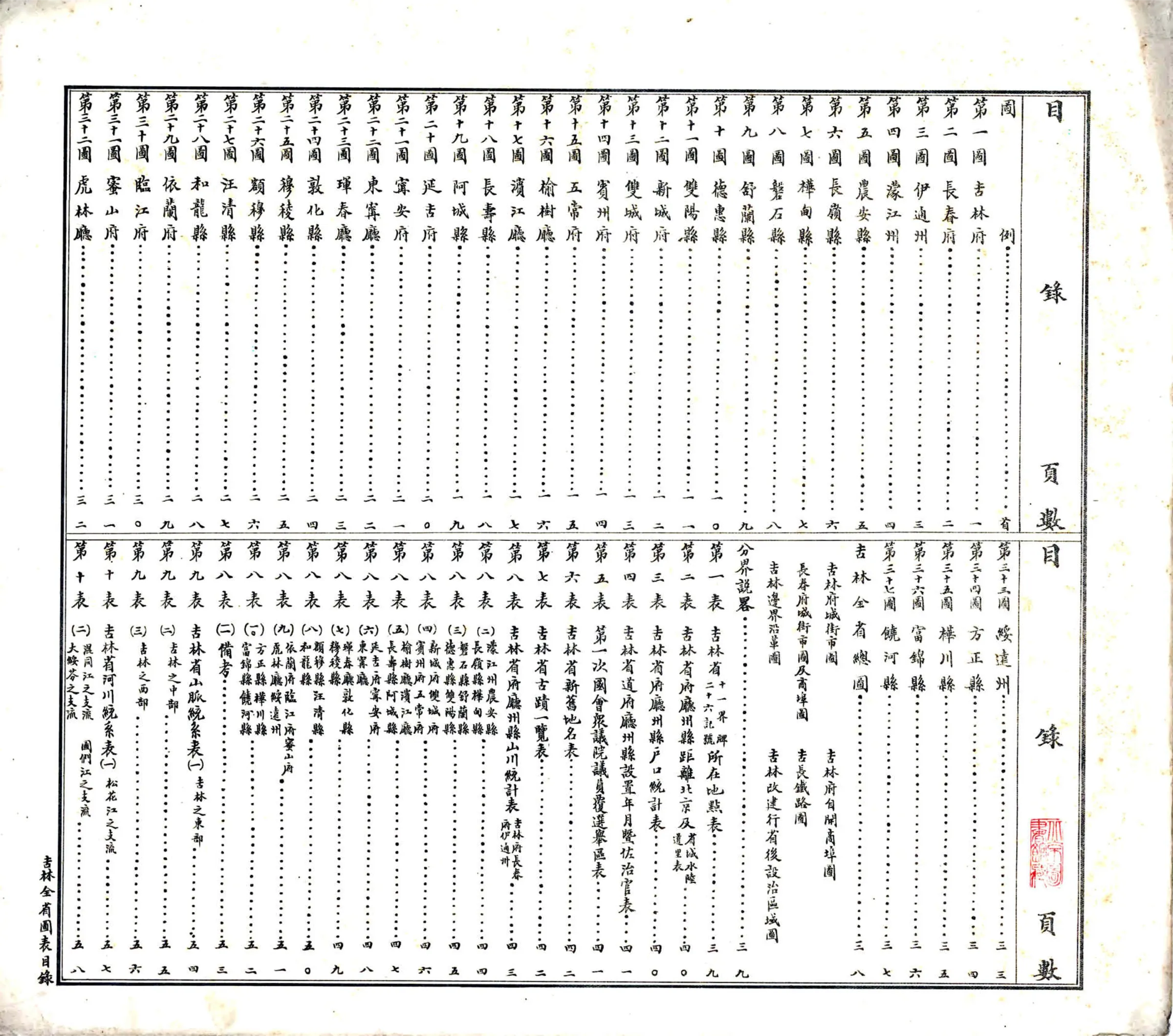 吉林省全图（民国） 在线预览第3页