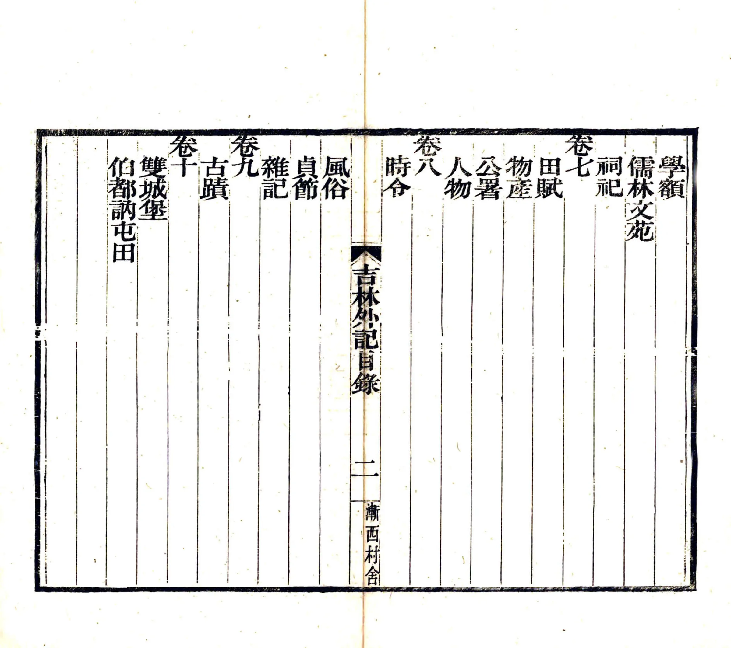 吉林外纪（道光 光绪刻本） 在线预览第6页