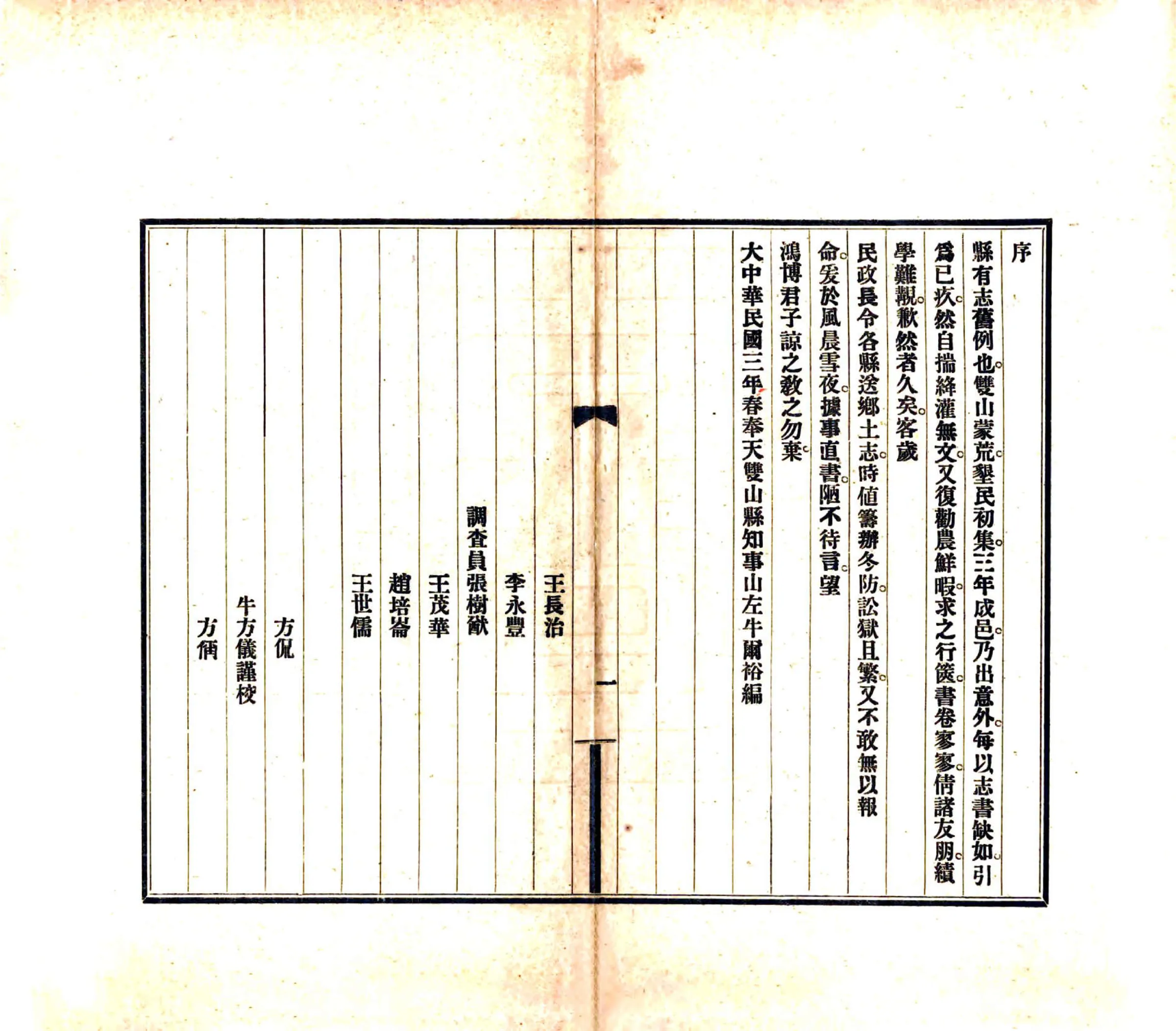 双山县乡土志（民国） 在线预览第3页