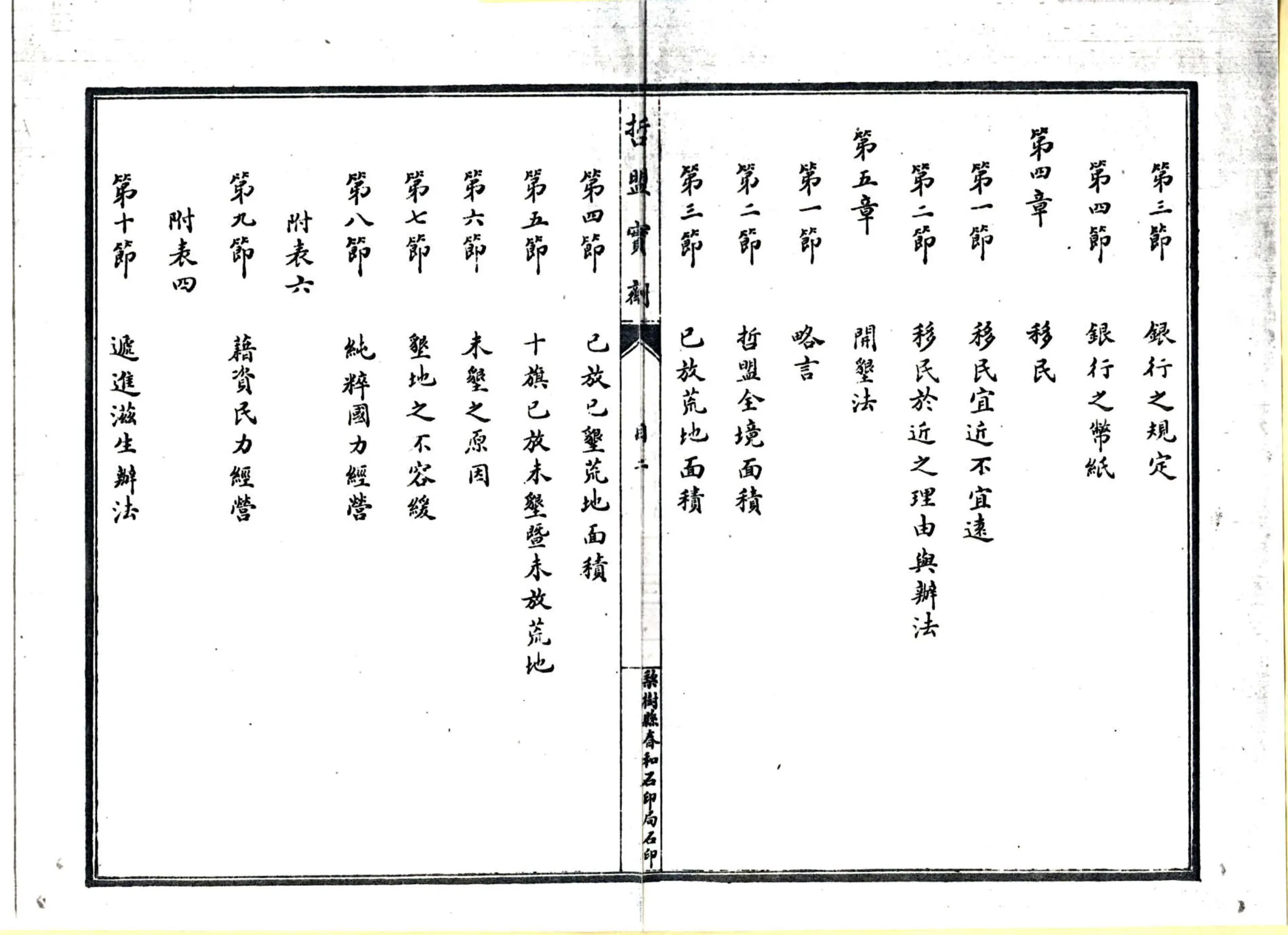 哲盟实剂（民国） 在线预览第6页