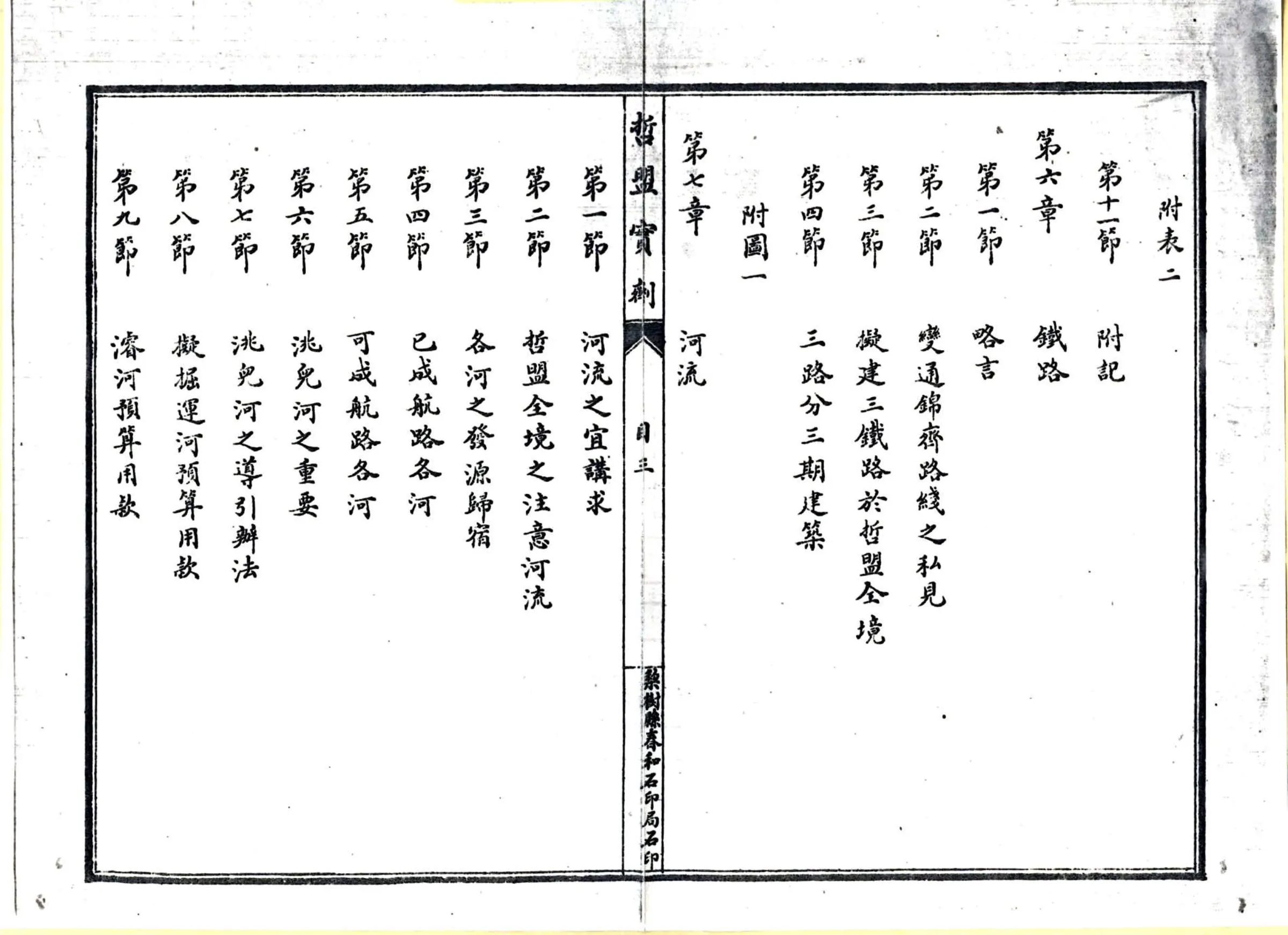 哲盟实剂（民国） 在线预览第7页